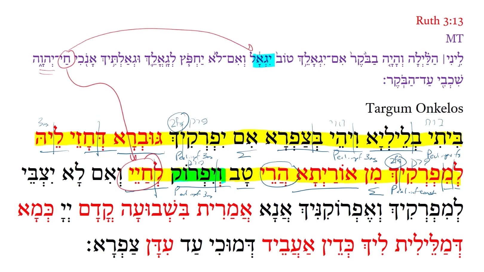 TR Ruth 3:13a