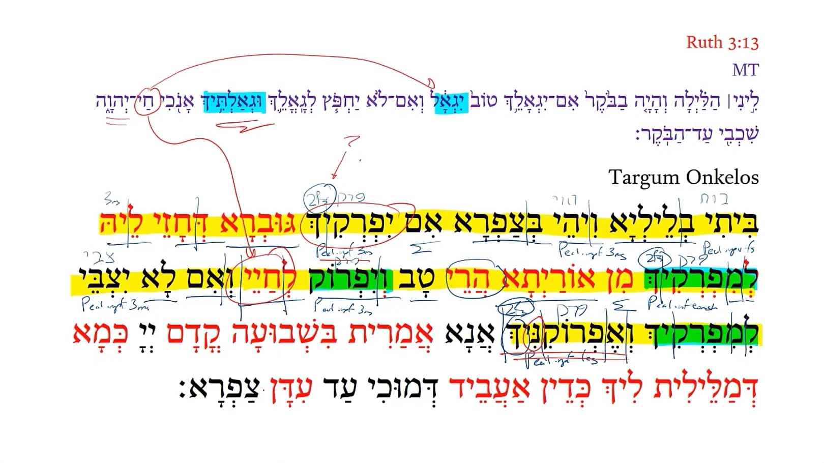 TR Ruth 3:13b