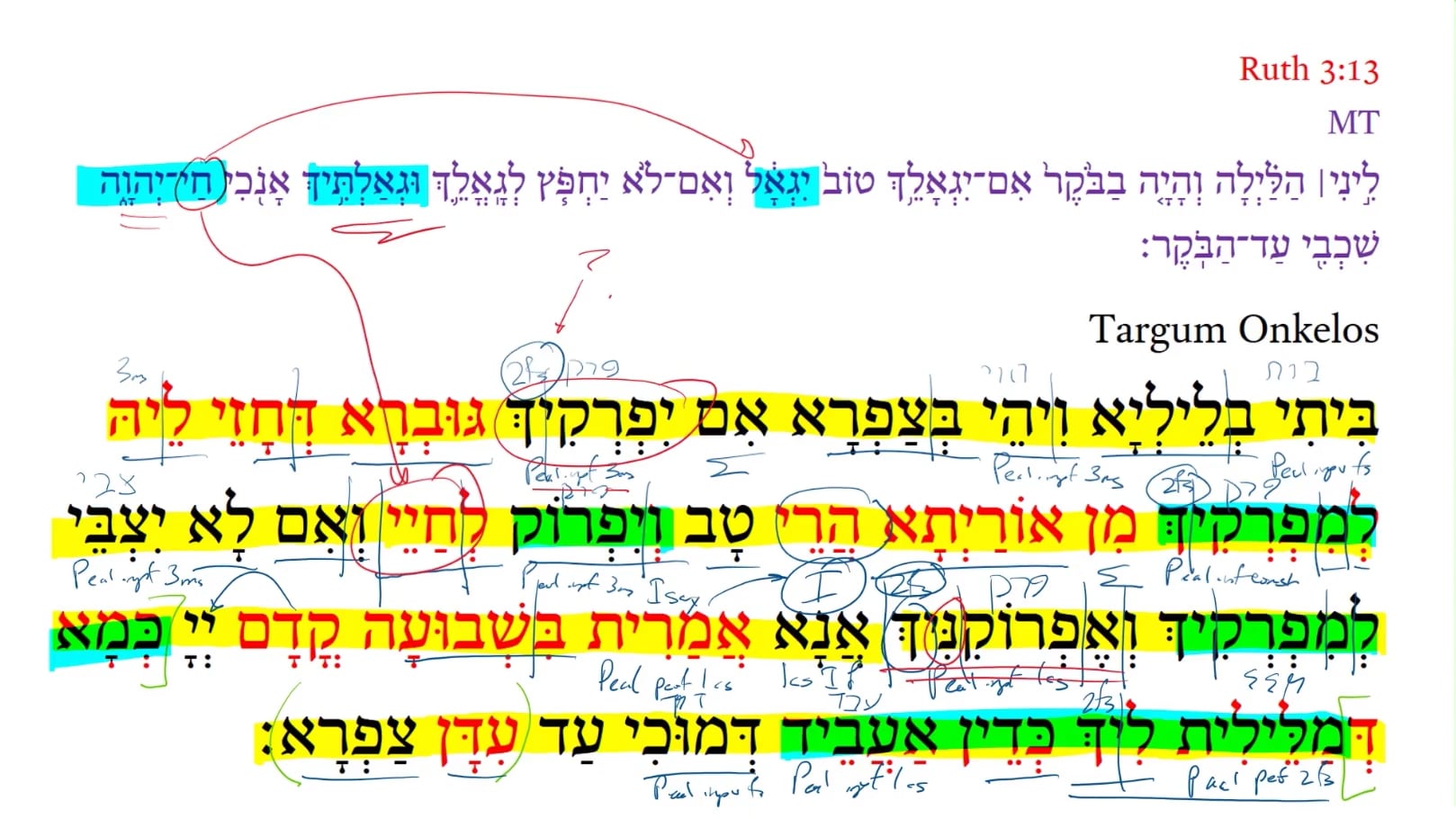 TR Ruth 3:13c