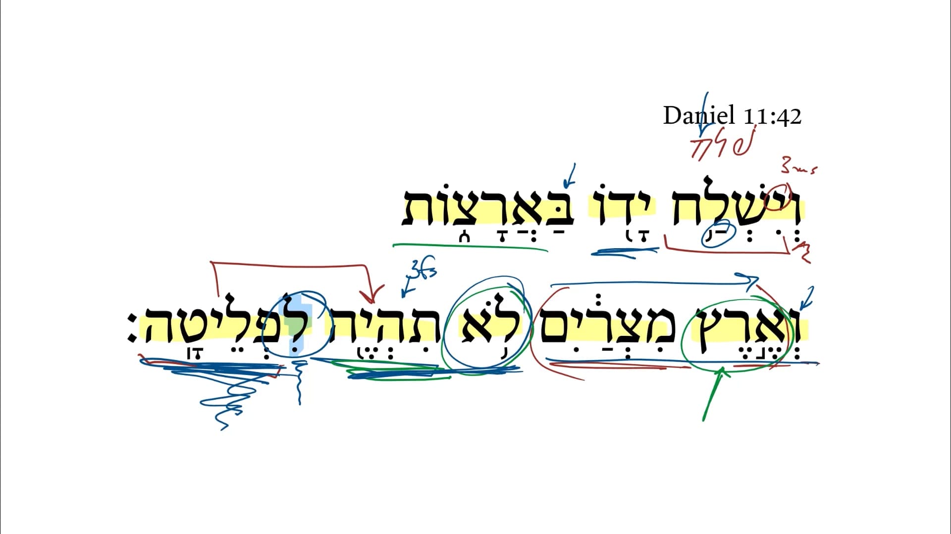 Daniel 11:42