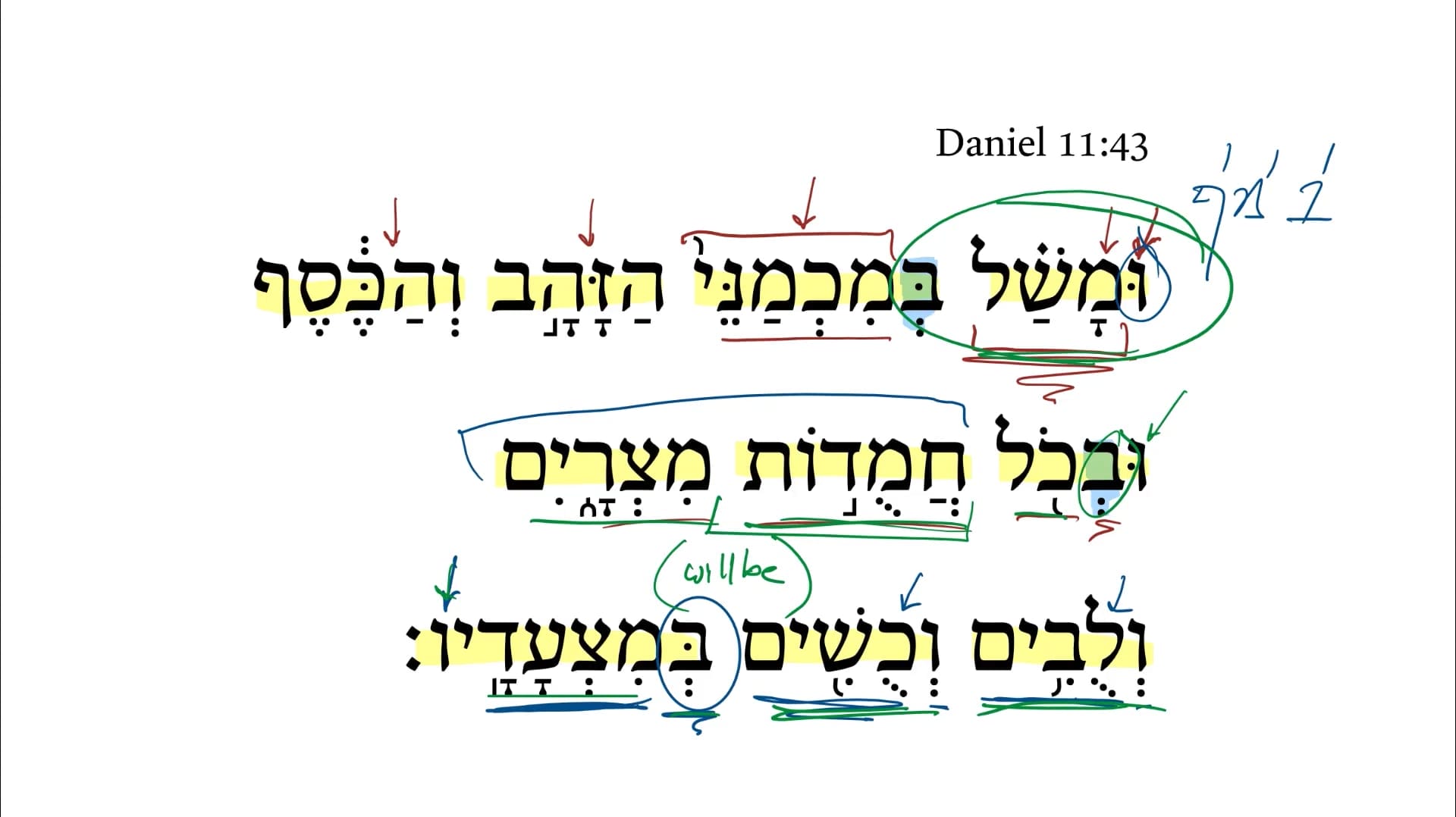 Daniel 11:43