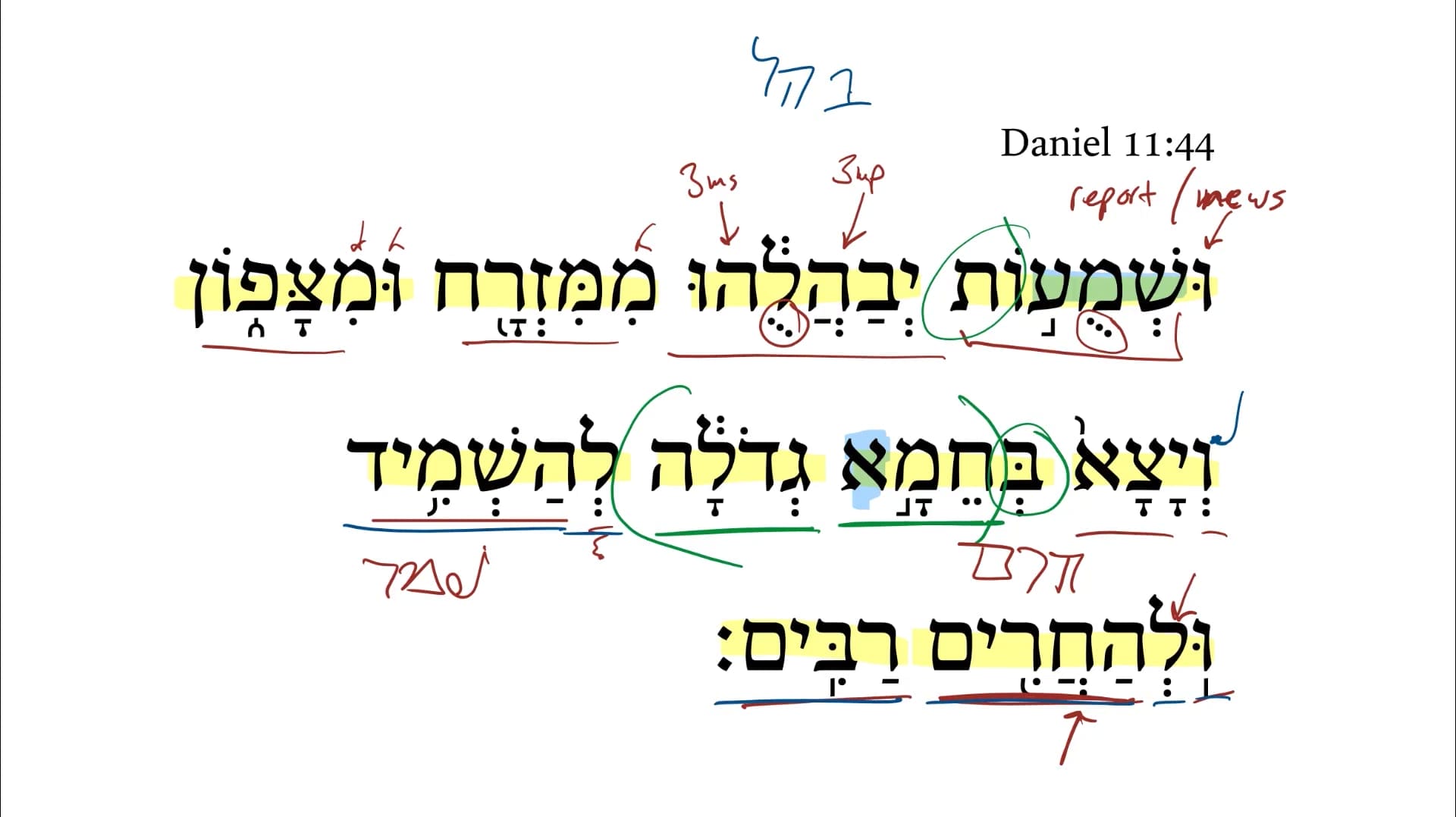 Daniel 11:44