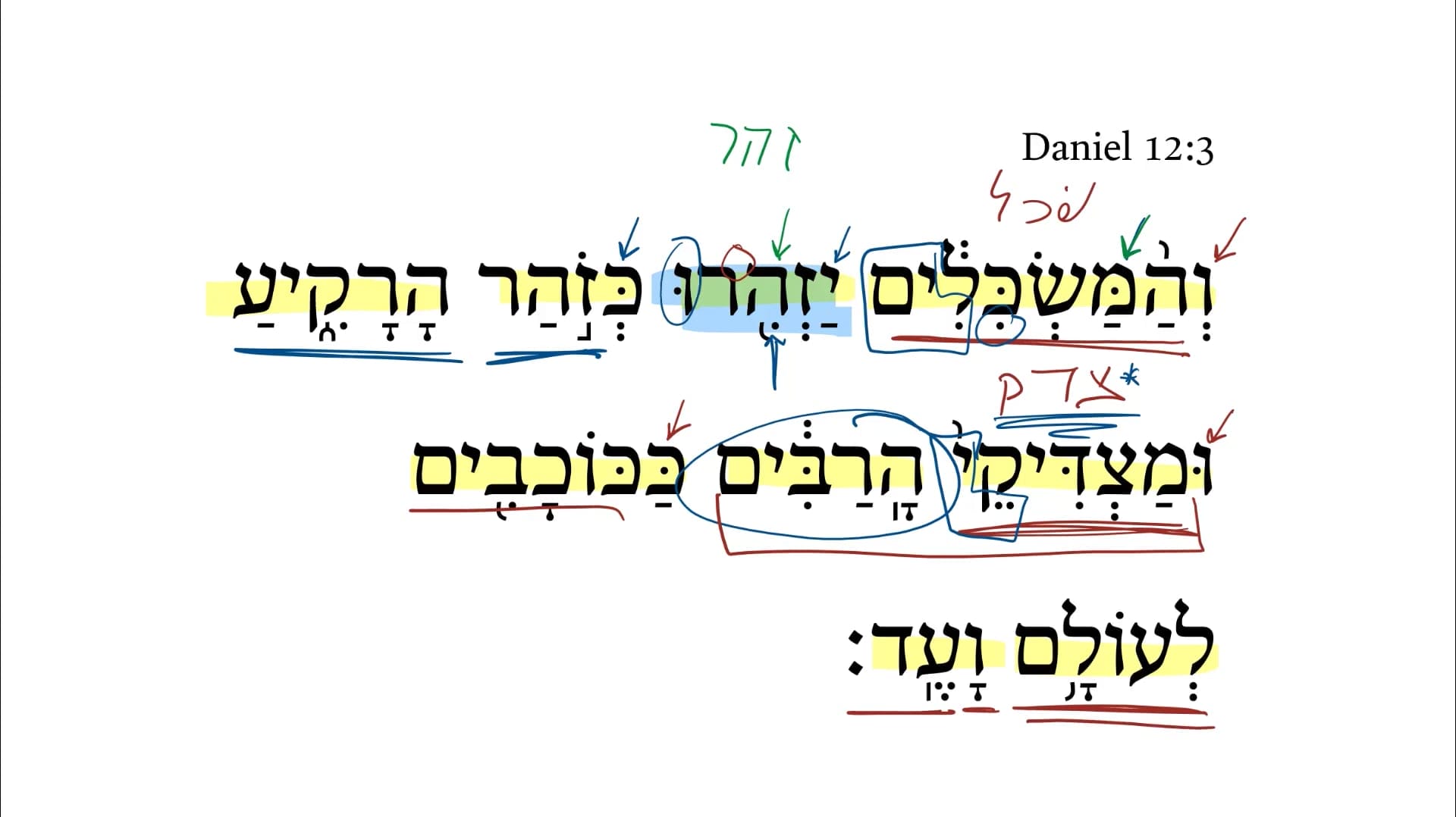 Daniel 12:3