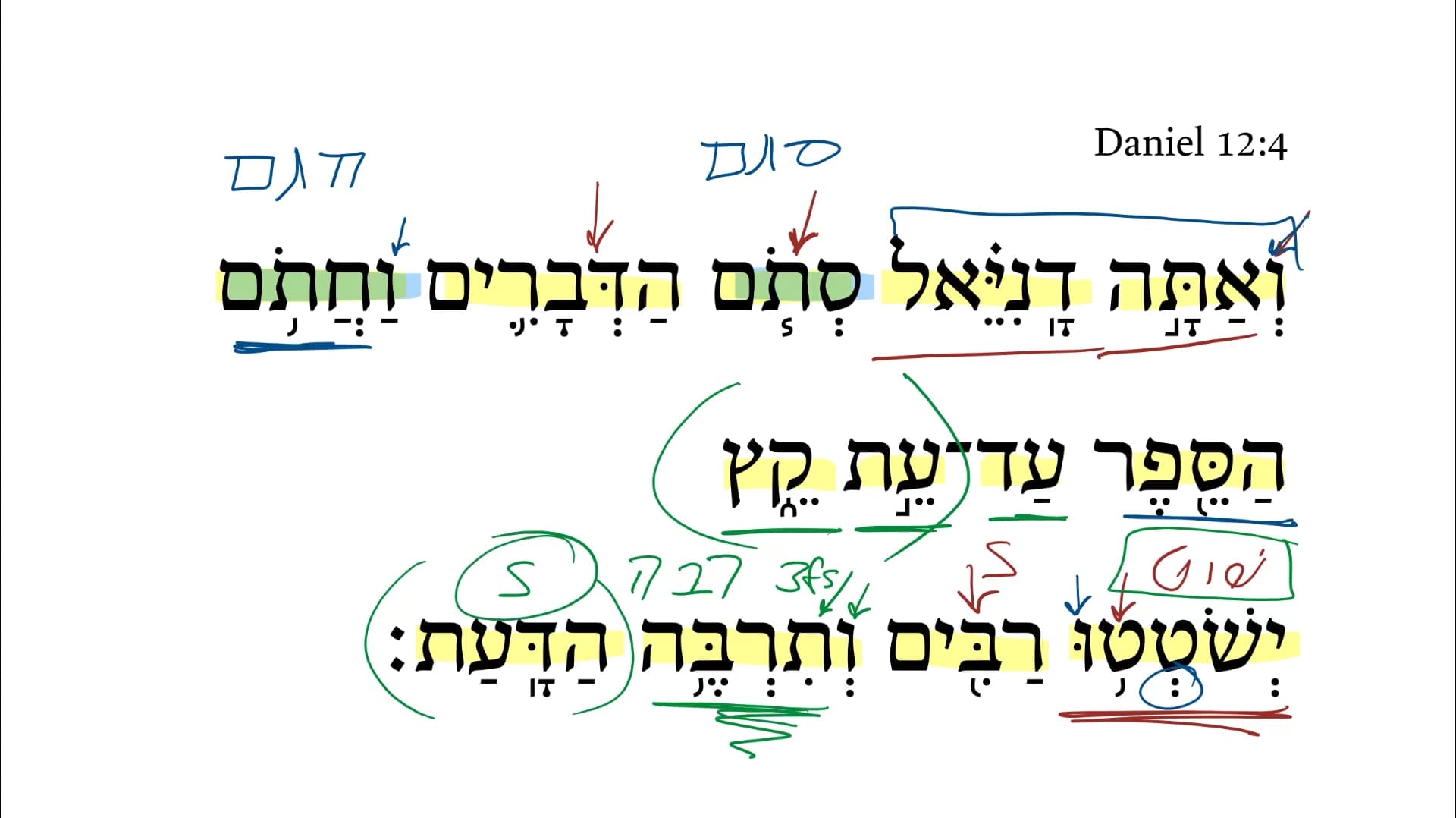 Daniel 12:4