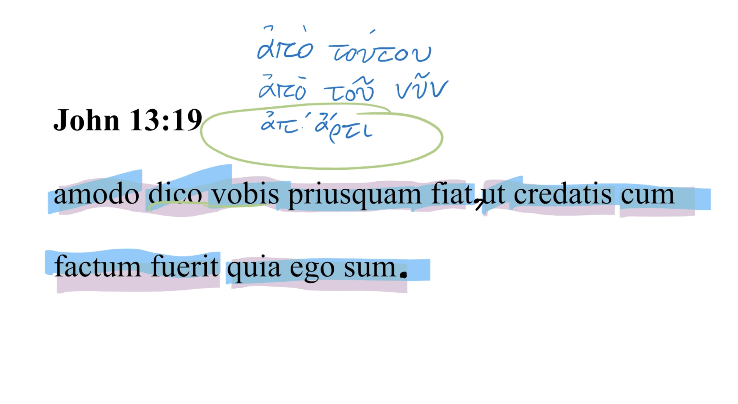 John 13:19 Latin Vulgate
