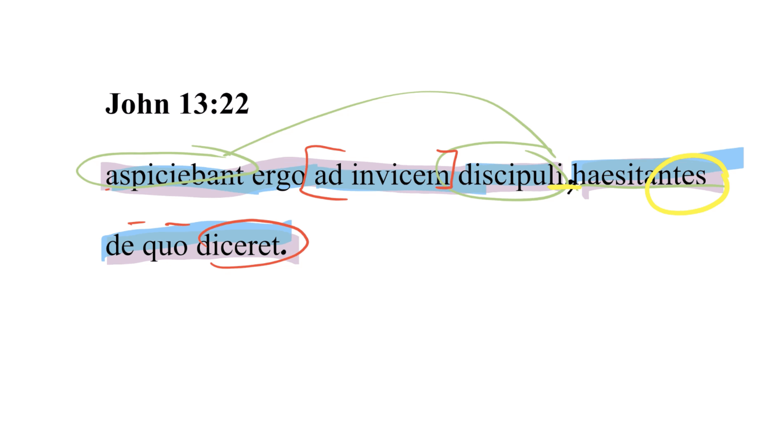 John 13:22 Latin Vulgate