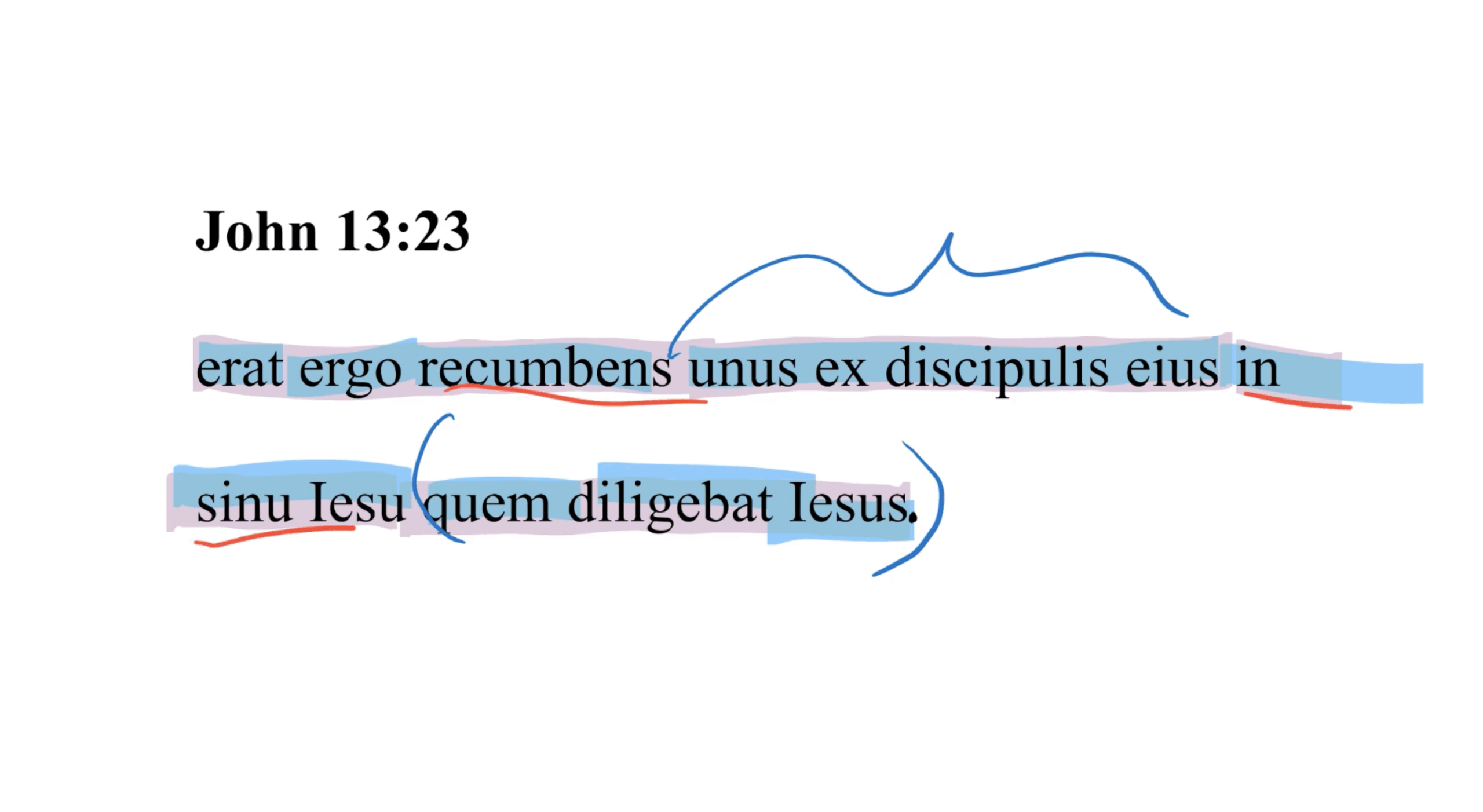 John 13:23 Latin Vulgate