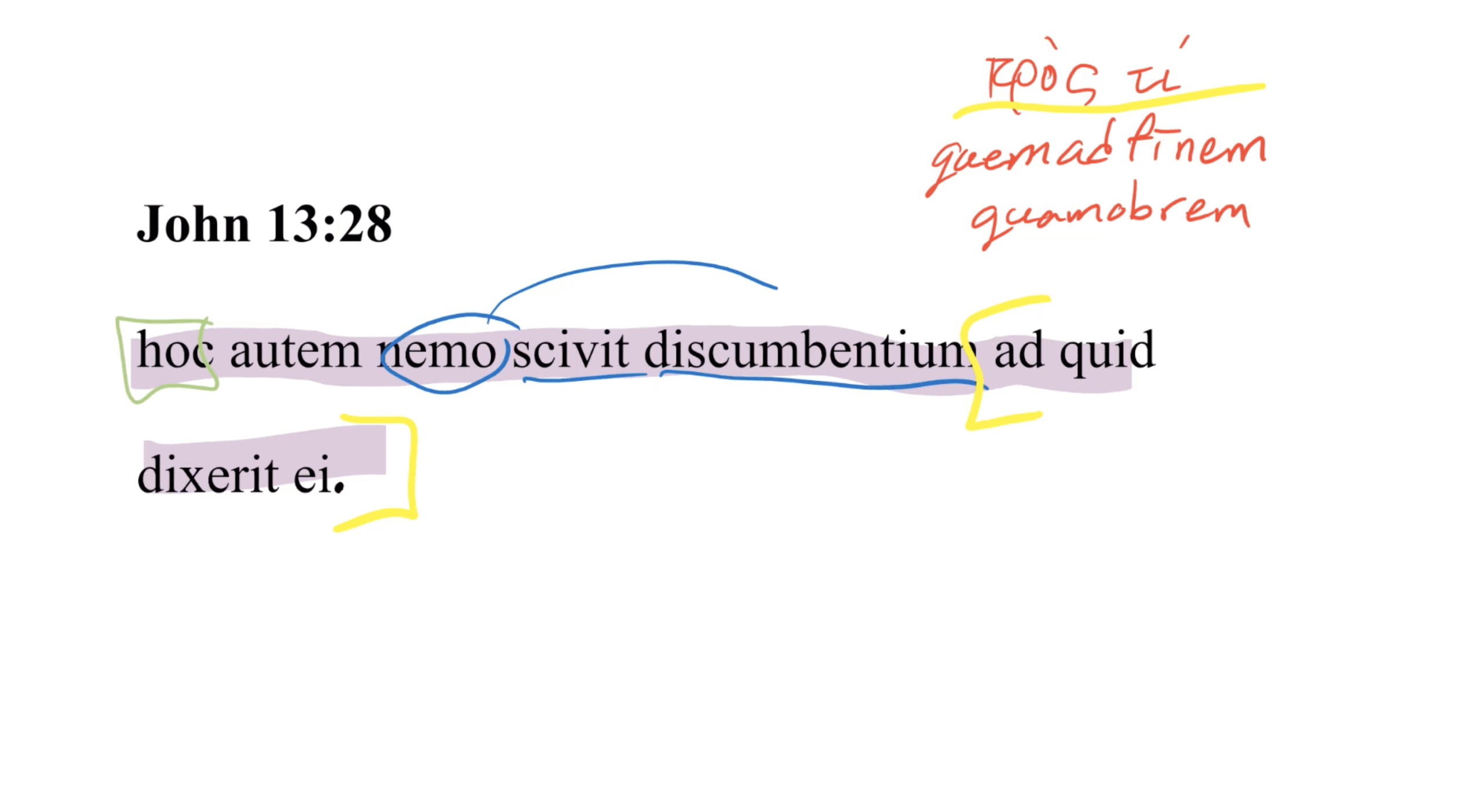 John 13:28 Latin Vulgate