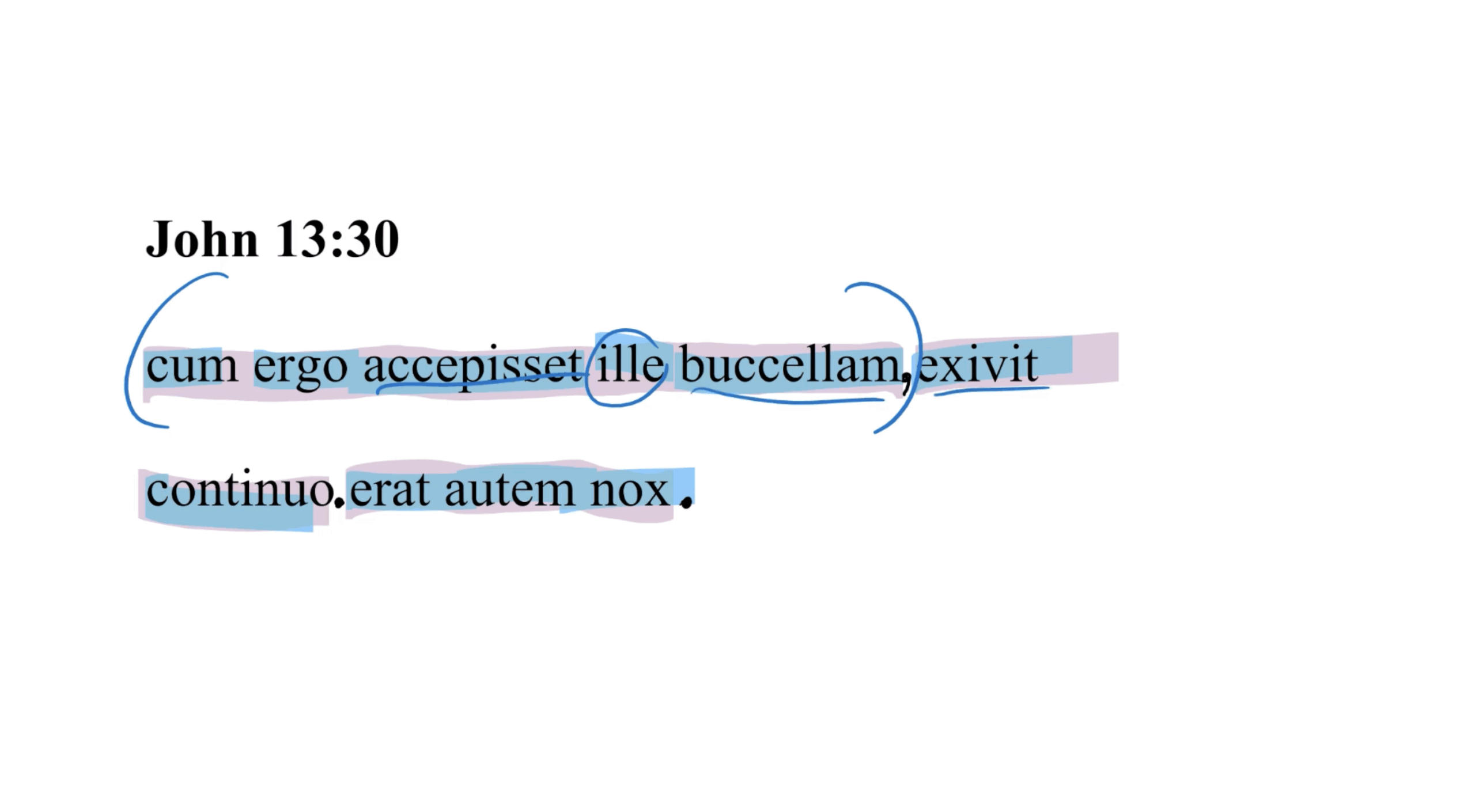 John 13:30 Latin Vulgate