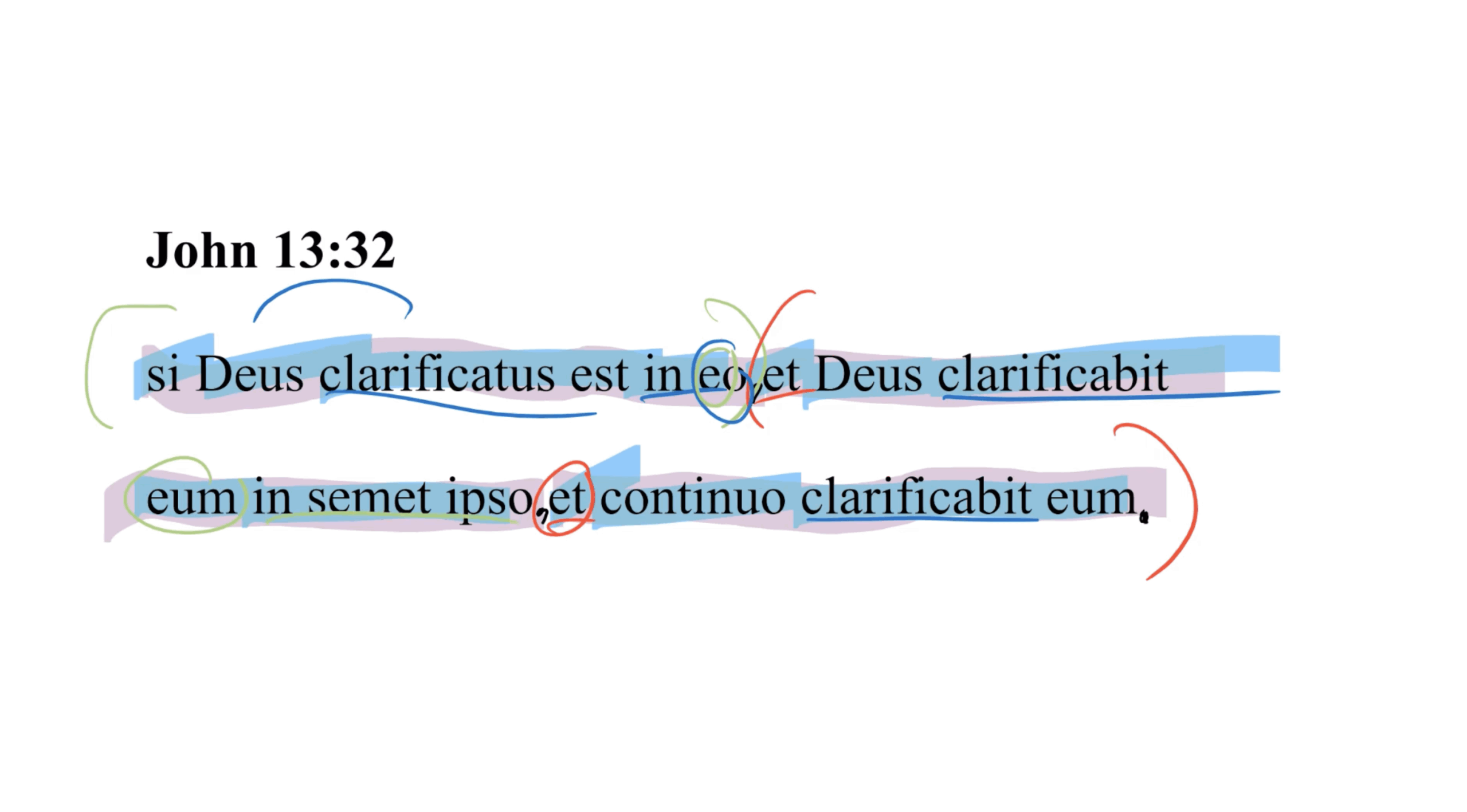 John 13:32 Latin Vulgate