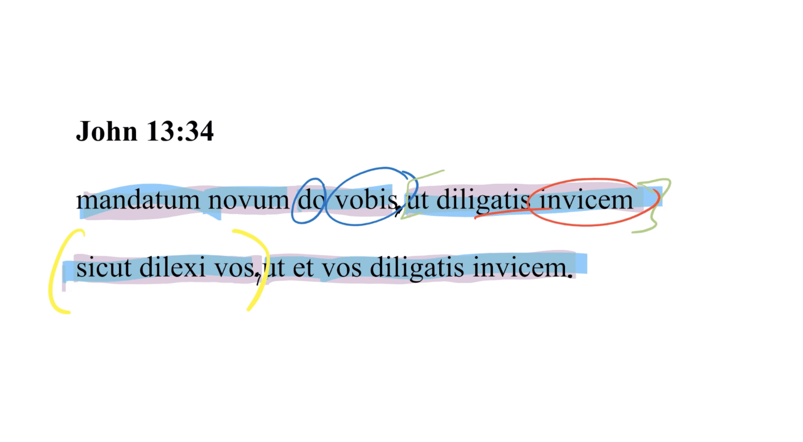 John 13:34 Latin Vulgate