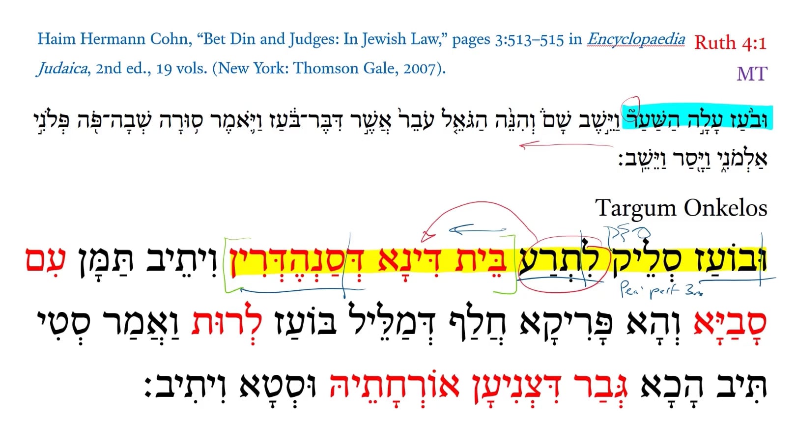 TR Ruth 4:1a