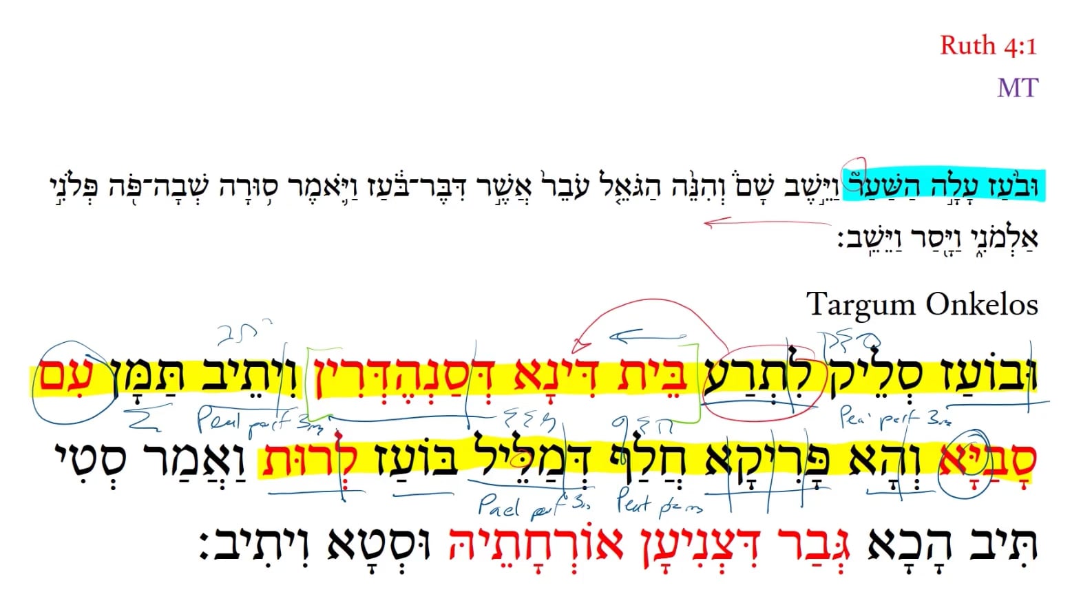 TR Ruth 4:1b