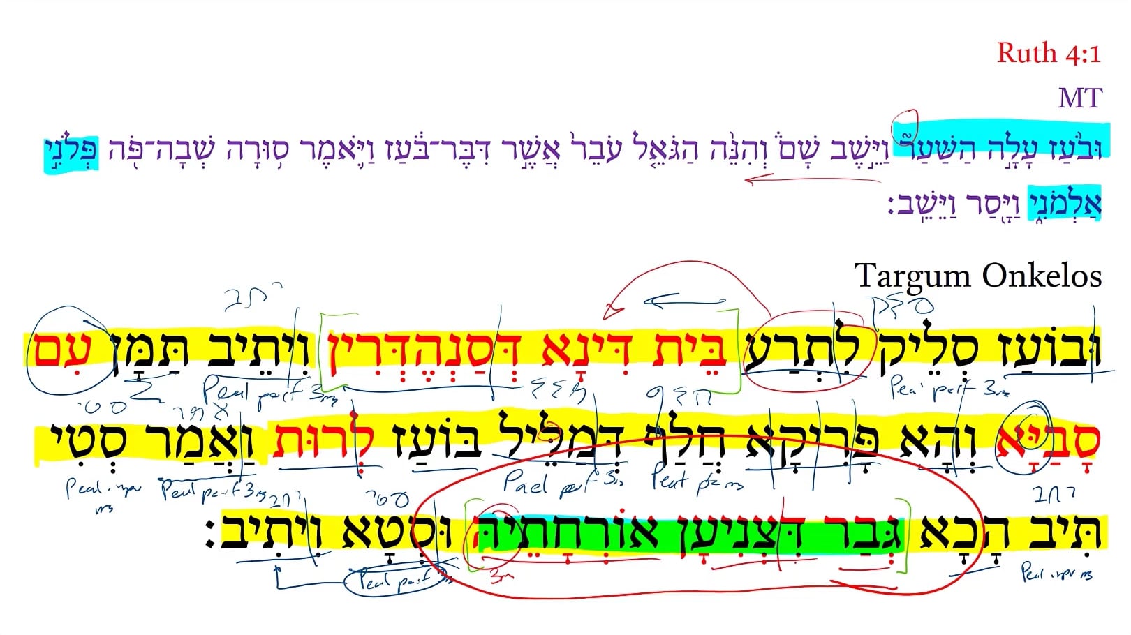 TR Ruth 4:1d