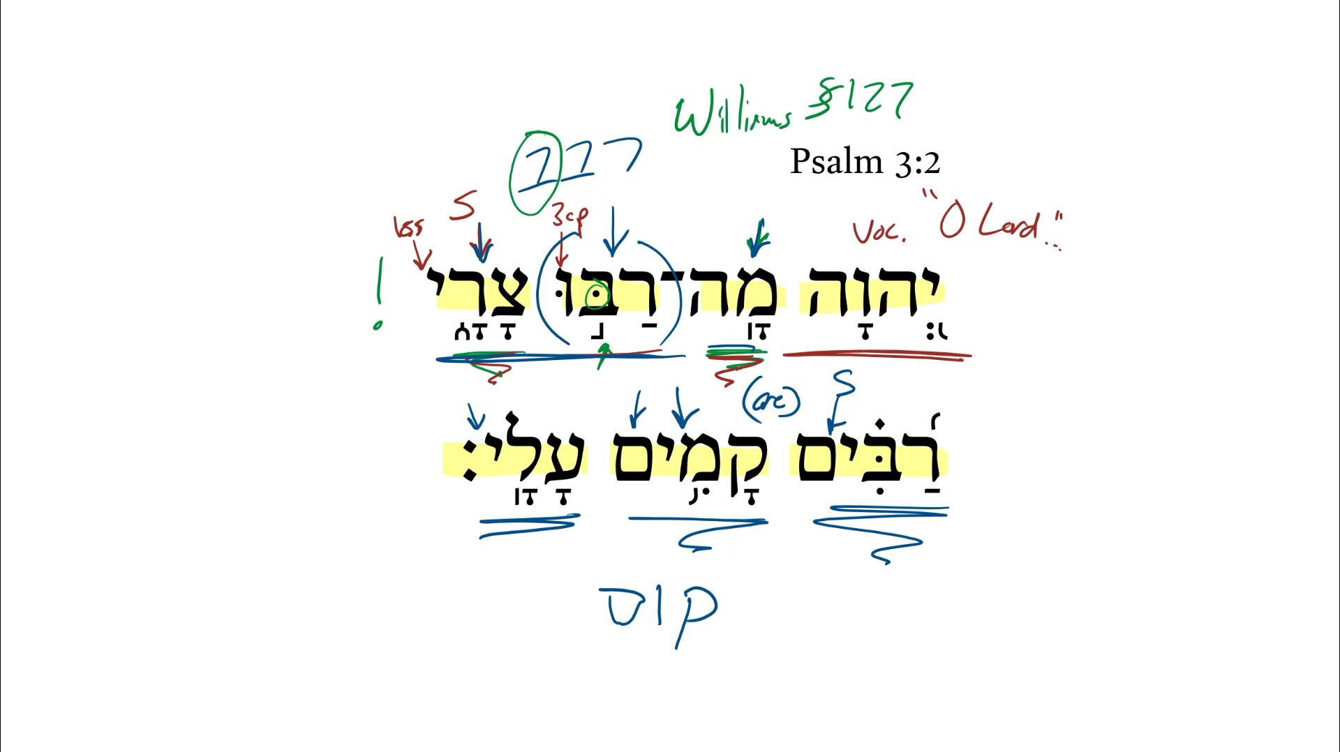Psalm 3:2