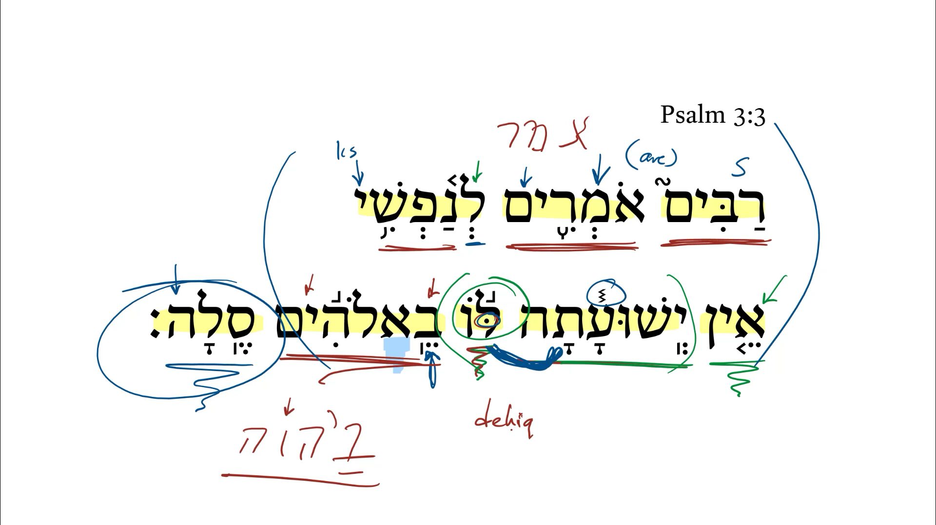 Psalm 3:3