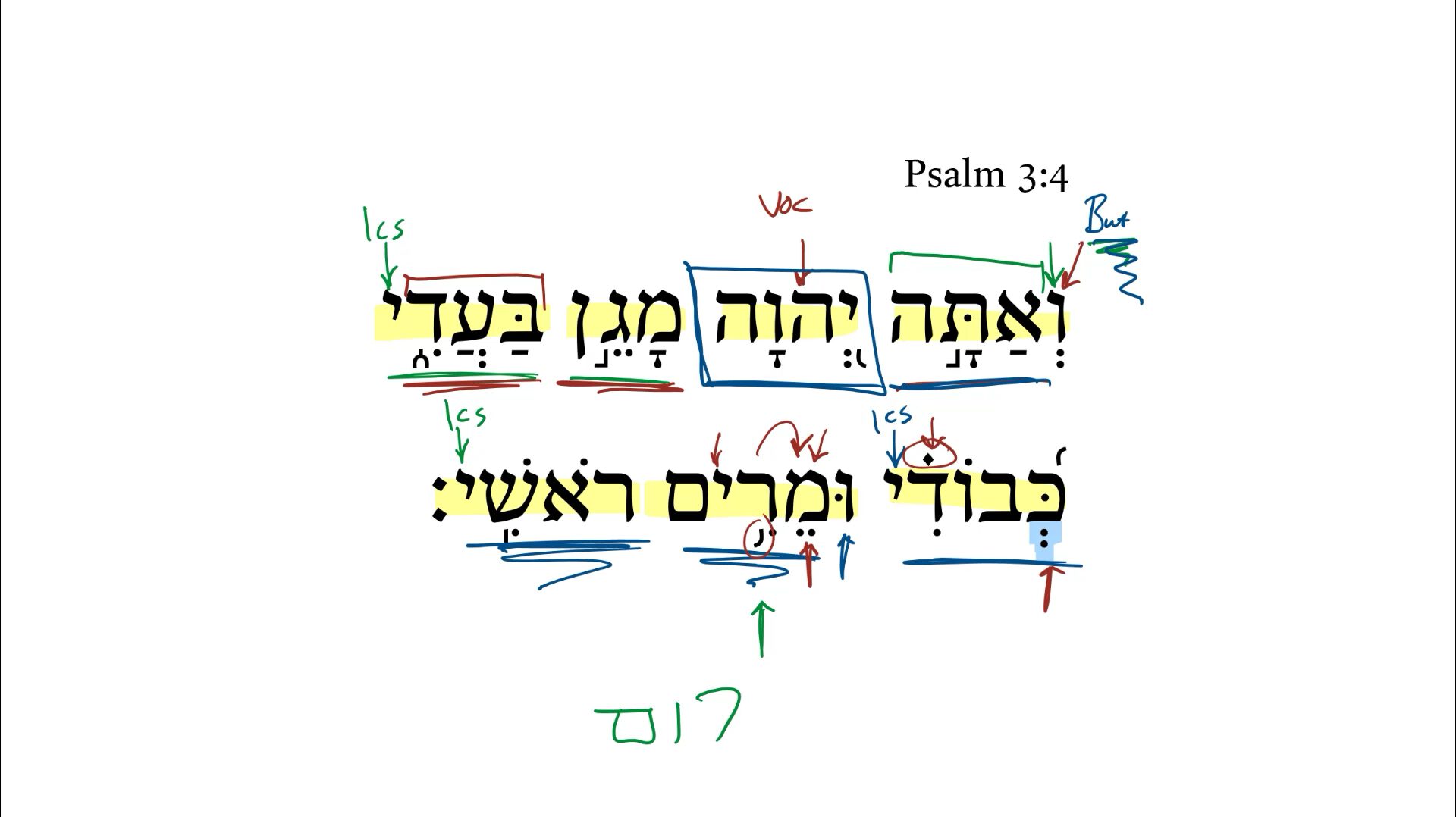 Psalm 3:4