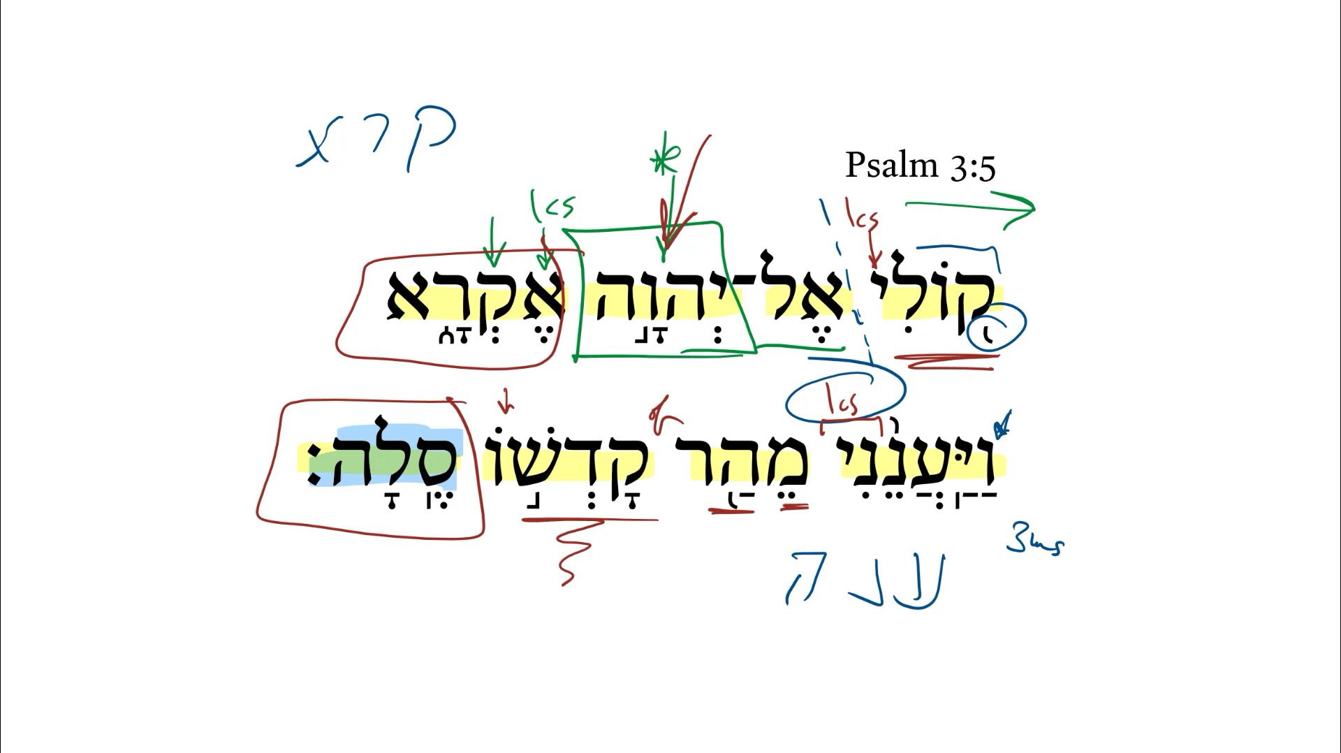 Psalm 3:5