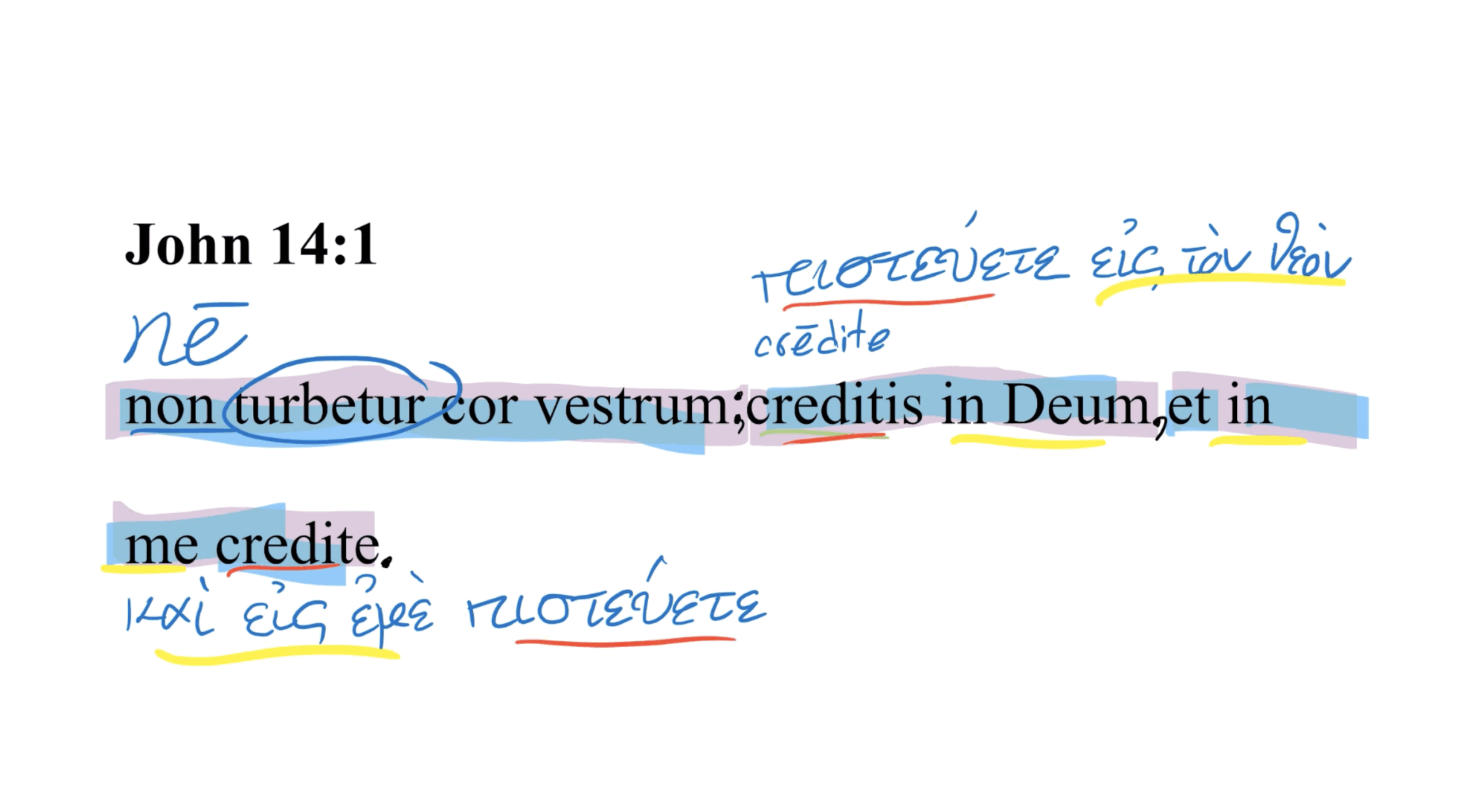 John 14:1 Latin Vulgate