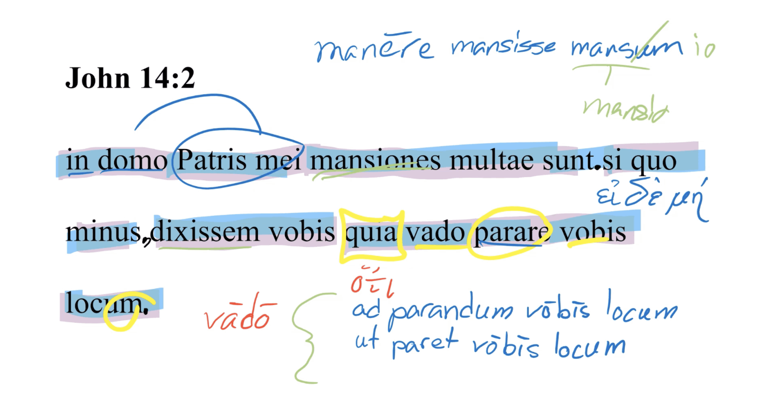 John 14:2 Latin Vulgate