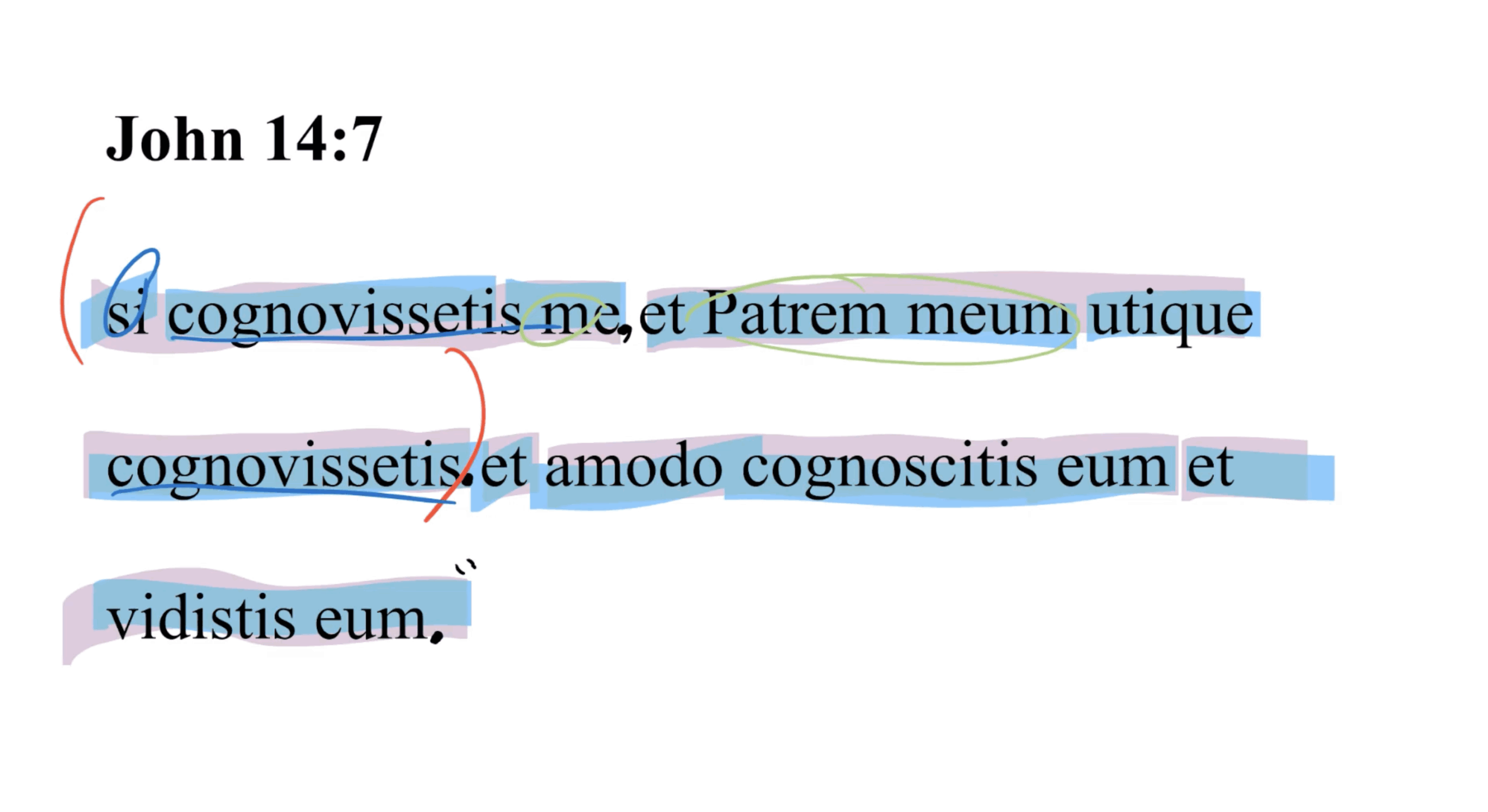 John 14:7 Latin Vulgate