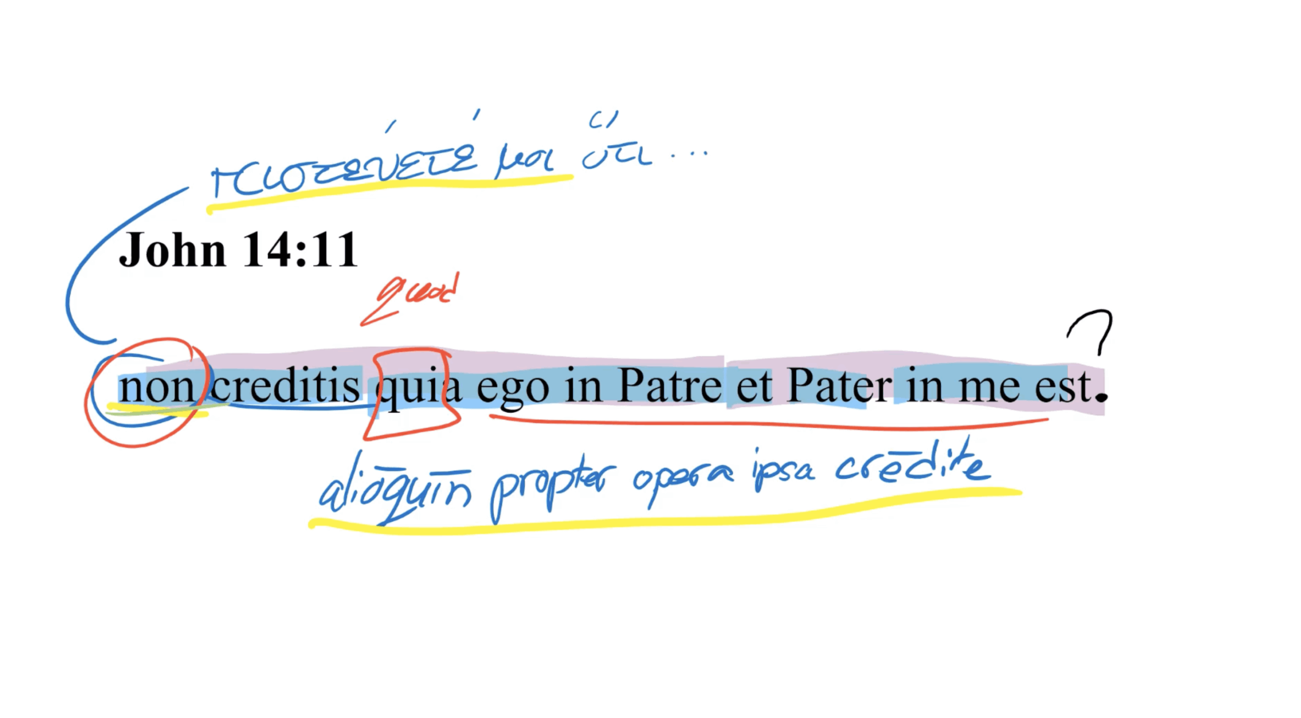 John 14:11 Latin Vulgate