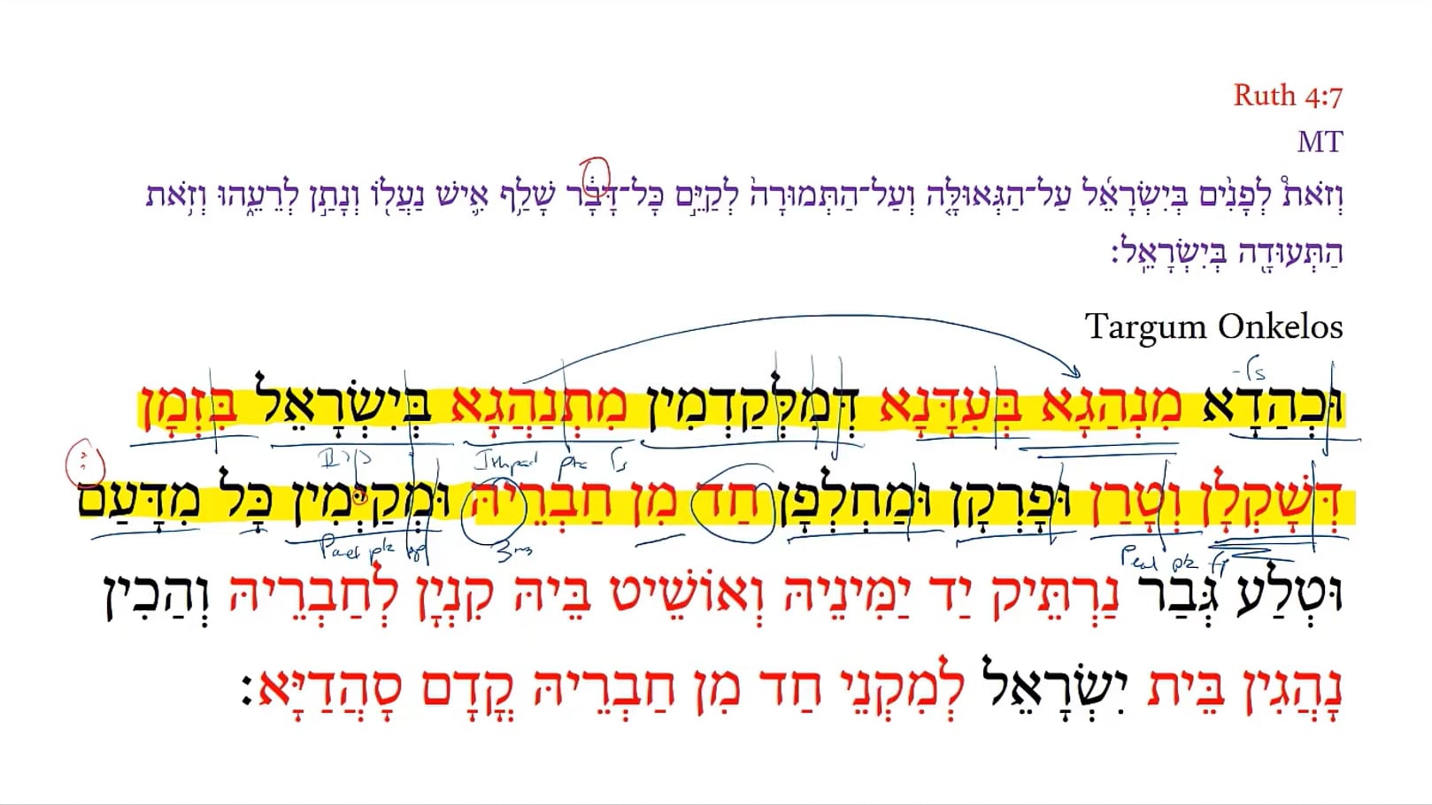 TR Ruth 4:7a