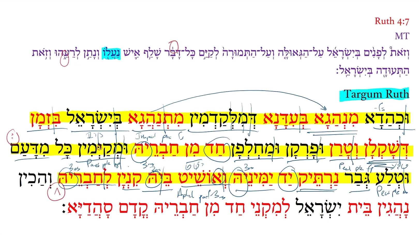 TR Ruth 4:7c