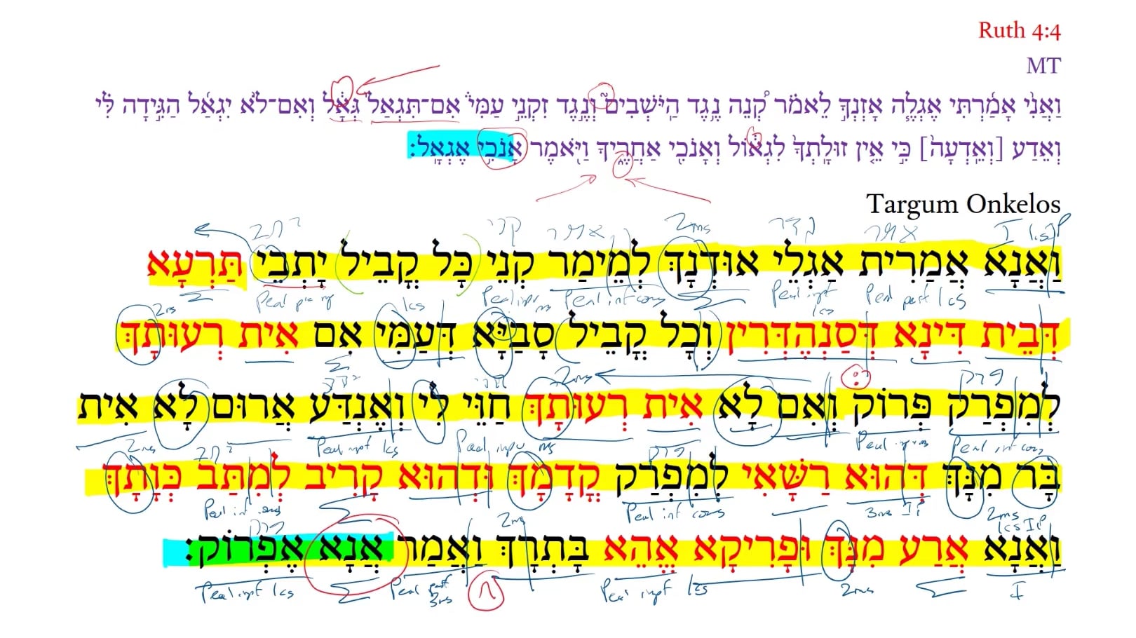 TR Ruth 4:4c