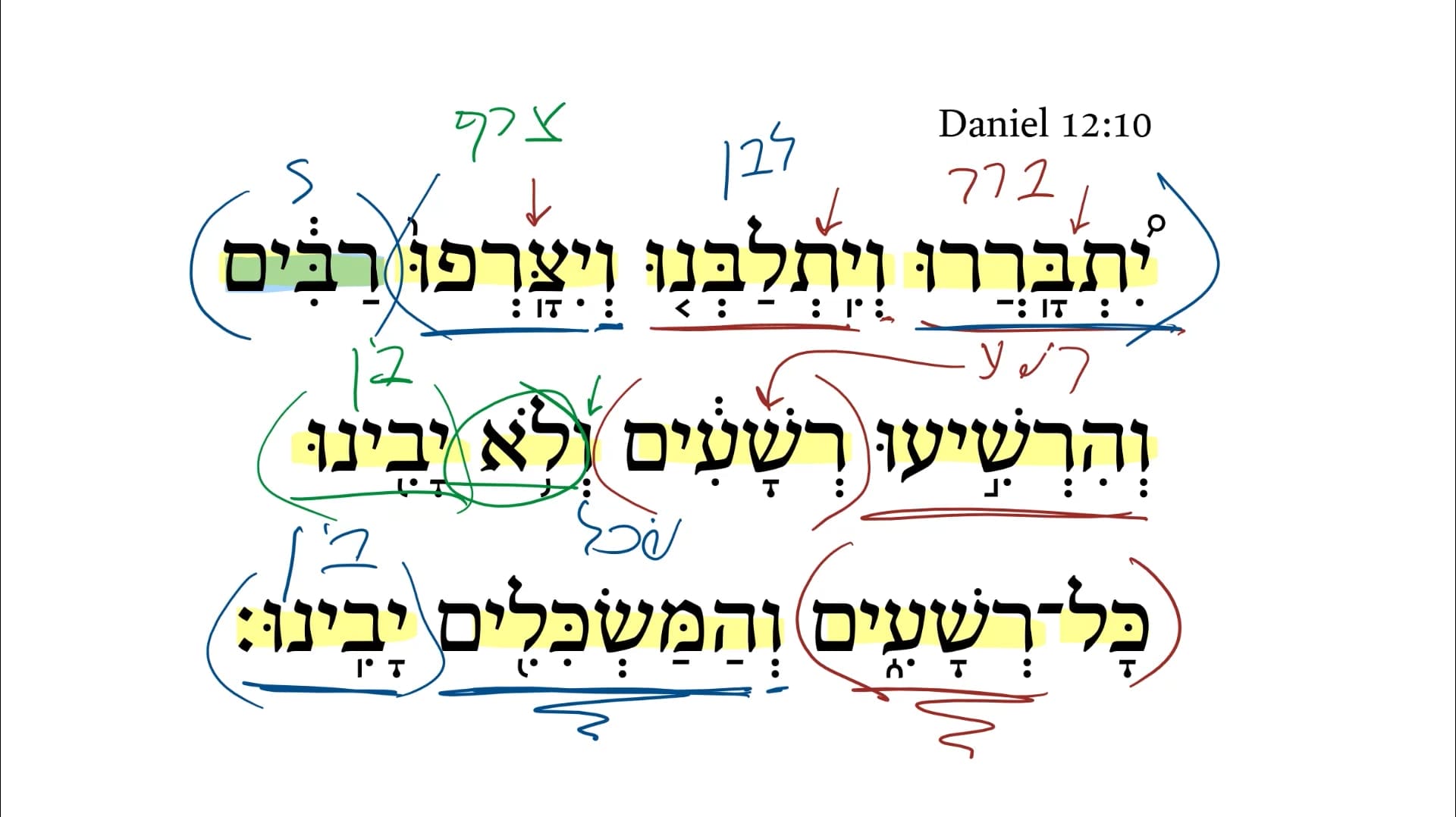 Daniel 12:10
