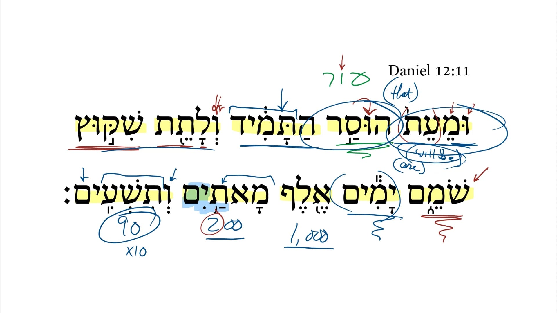 Daniel 12:11