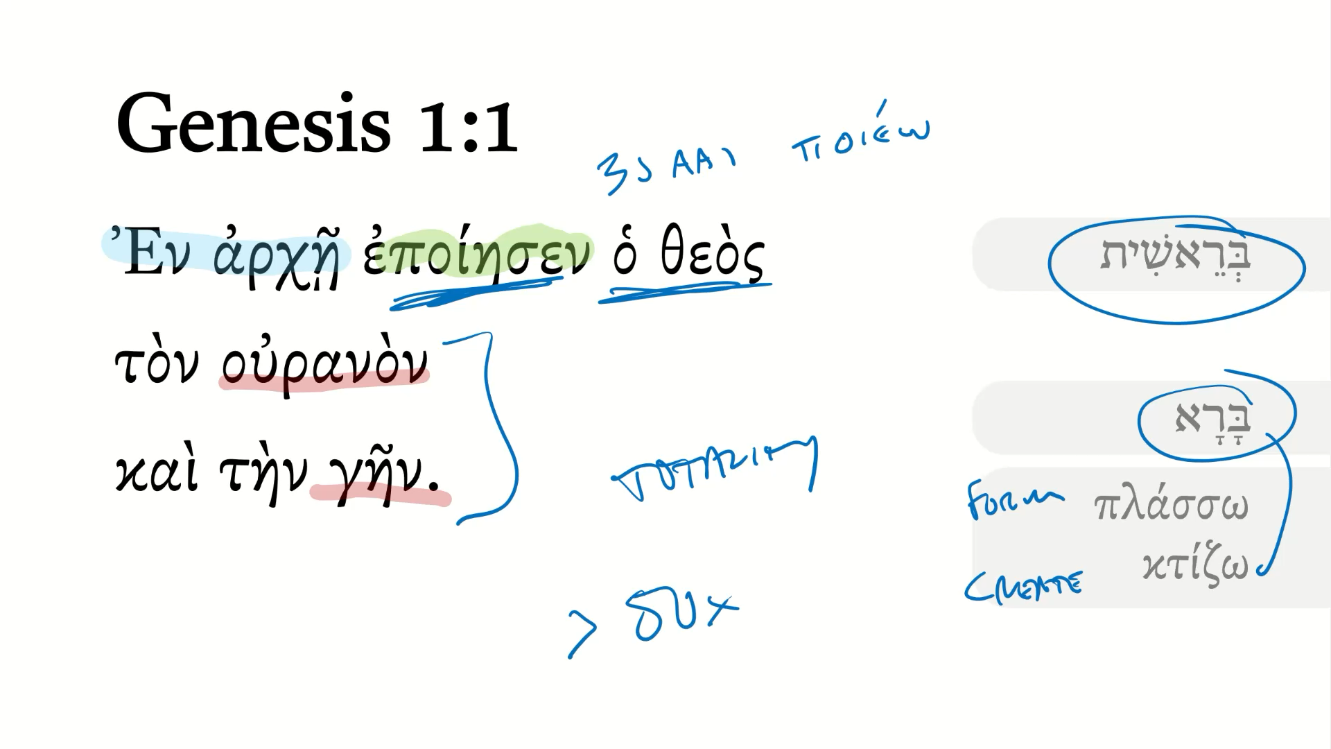 Genesis 1:1 Septuagint