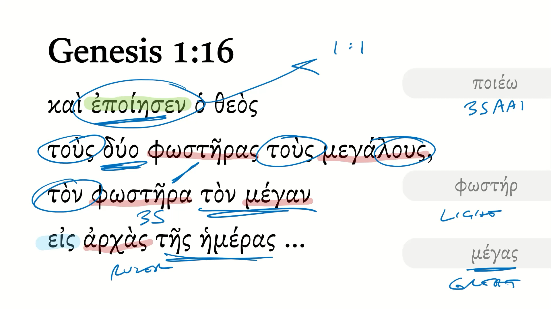 Genesis 1:16 Septuagint