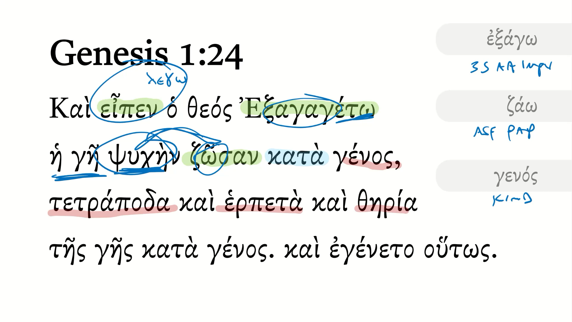 Genesis 1:24 Septuagint