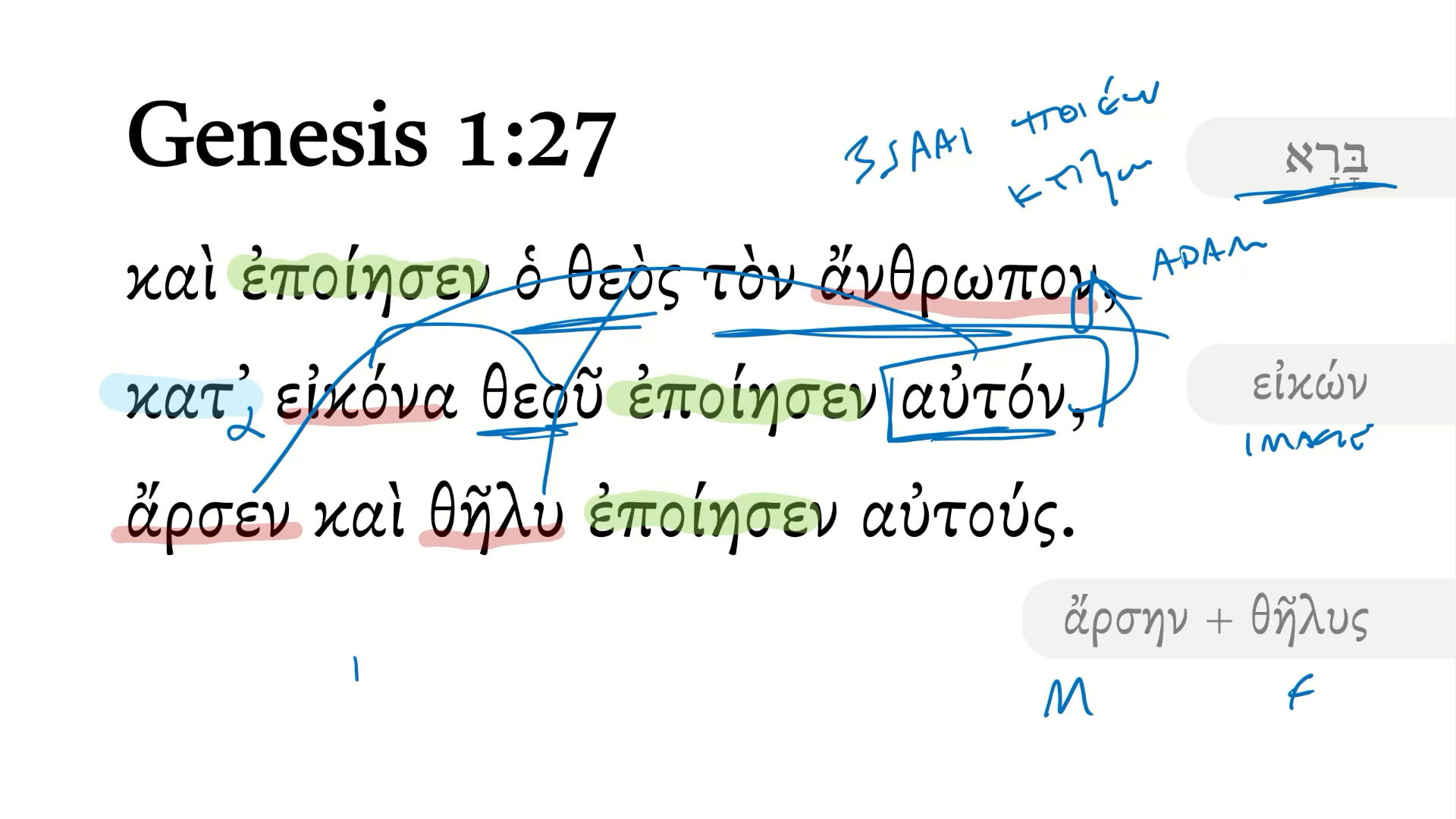 Genesis 1:27 Septuagint
