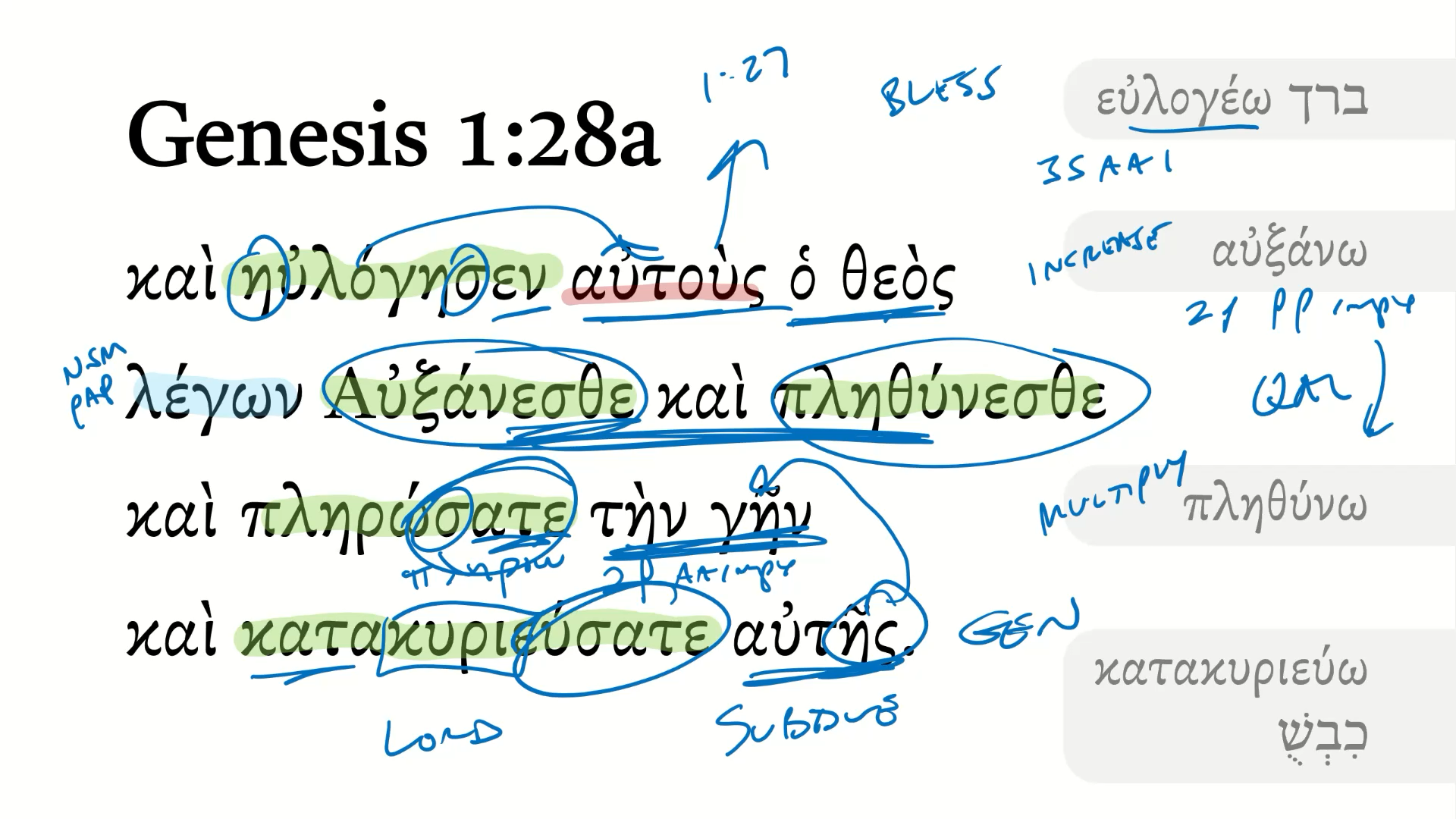 Genesis 1:28 Septuagint