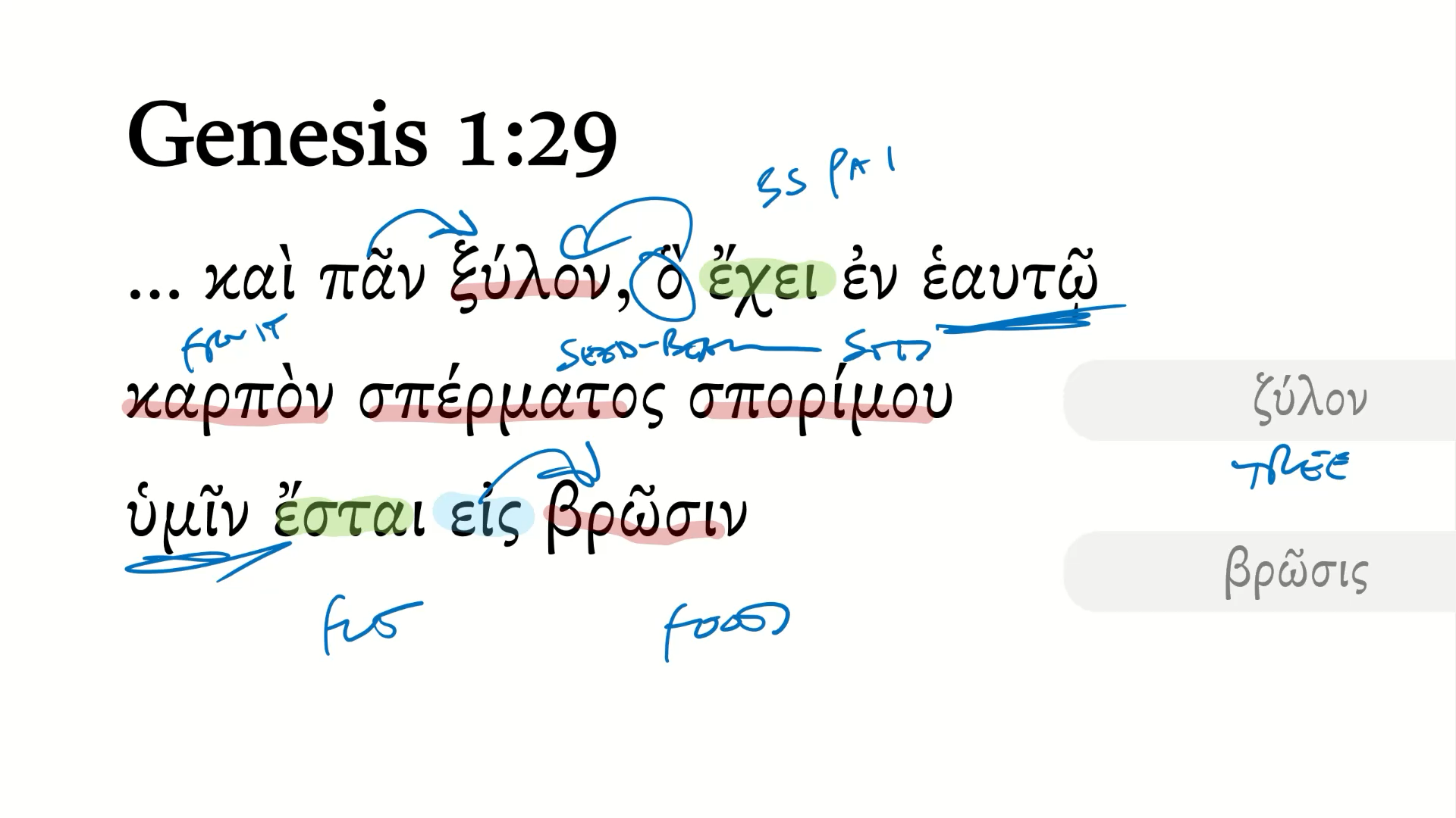 Genesis 1:29 Septuagint