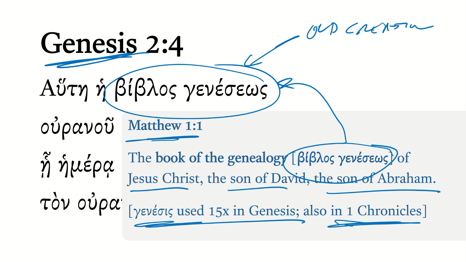 Genesis 2:4 Septuagint