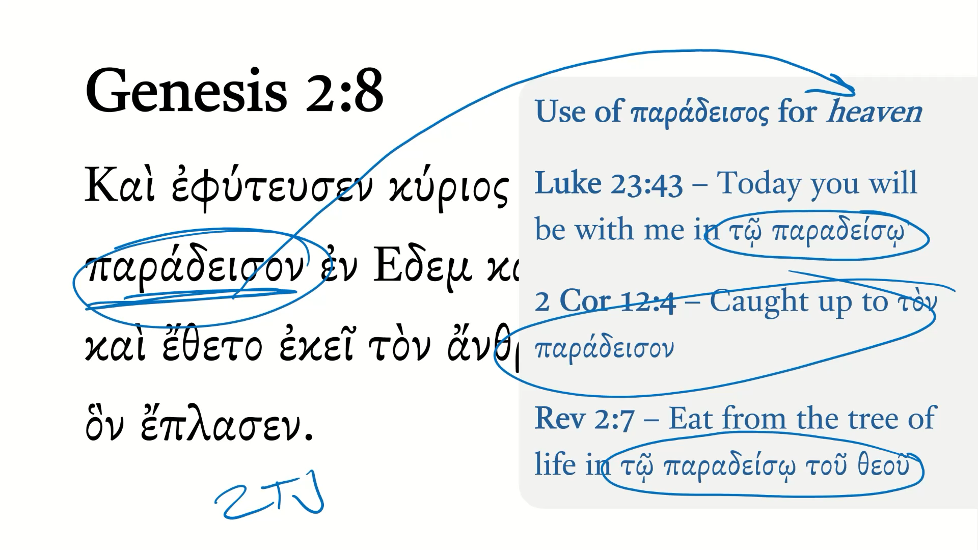 Genesis 2:8 Septuagint