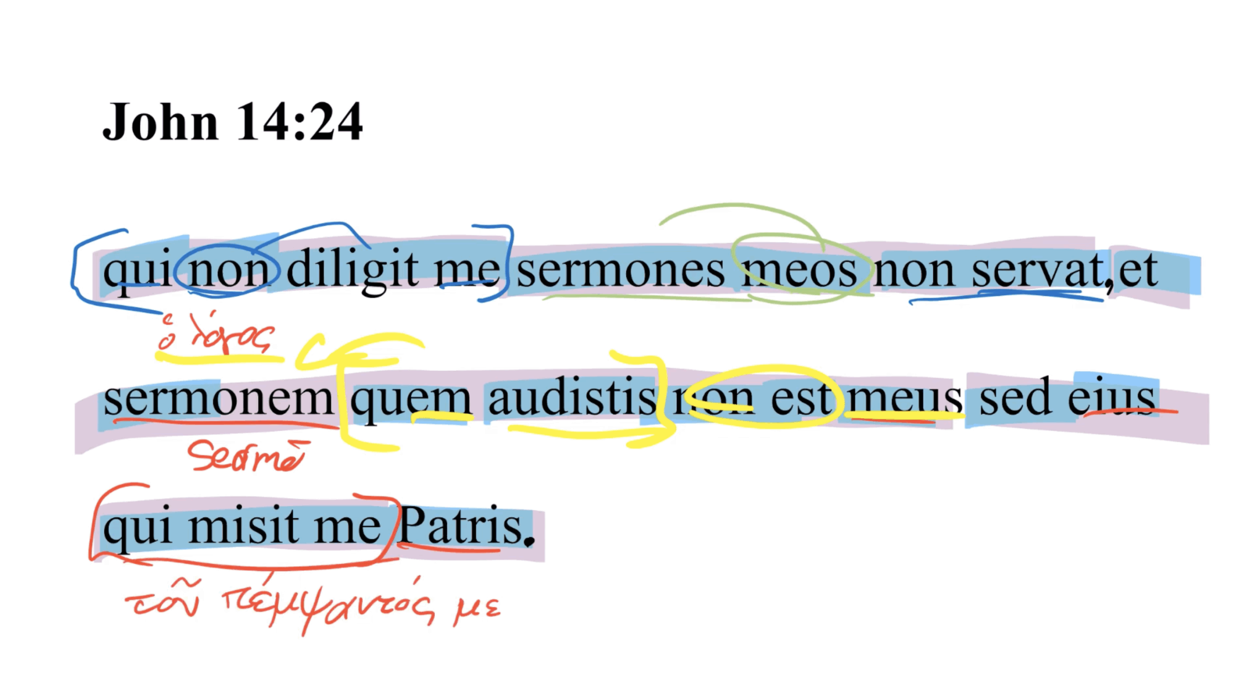 John 14:24 Latin Vulgate