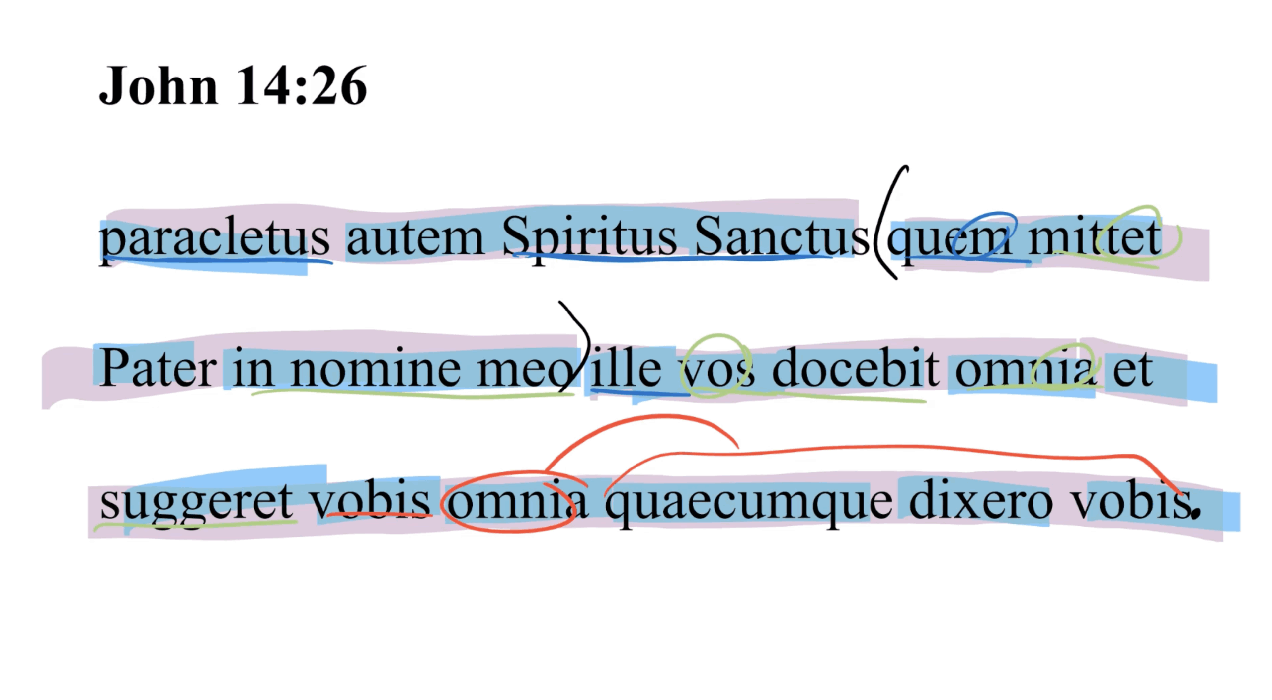John 14:26 Latin Vulgate