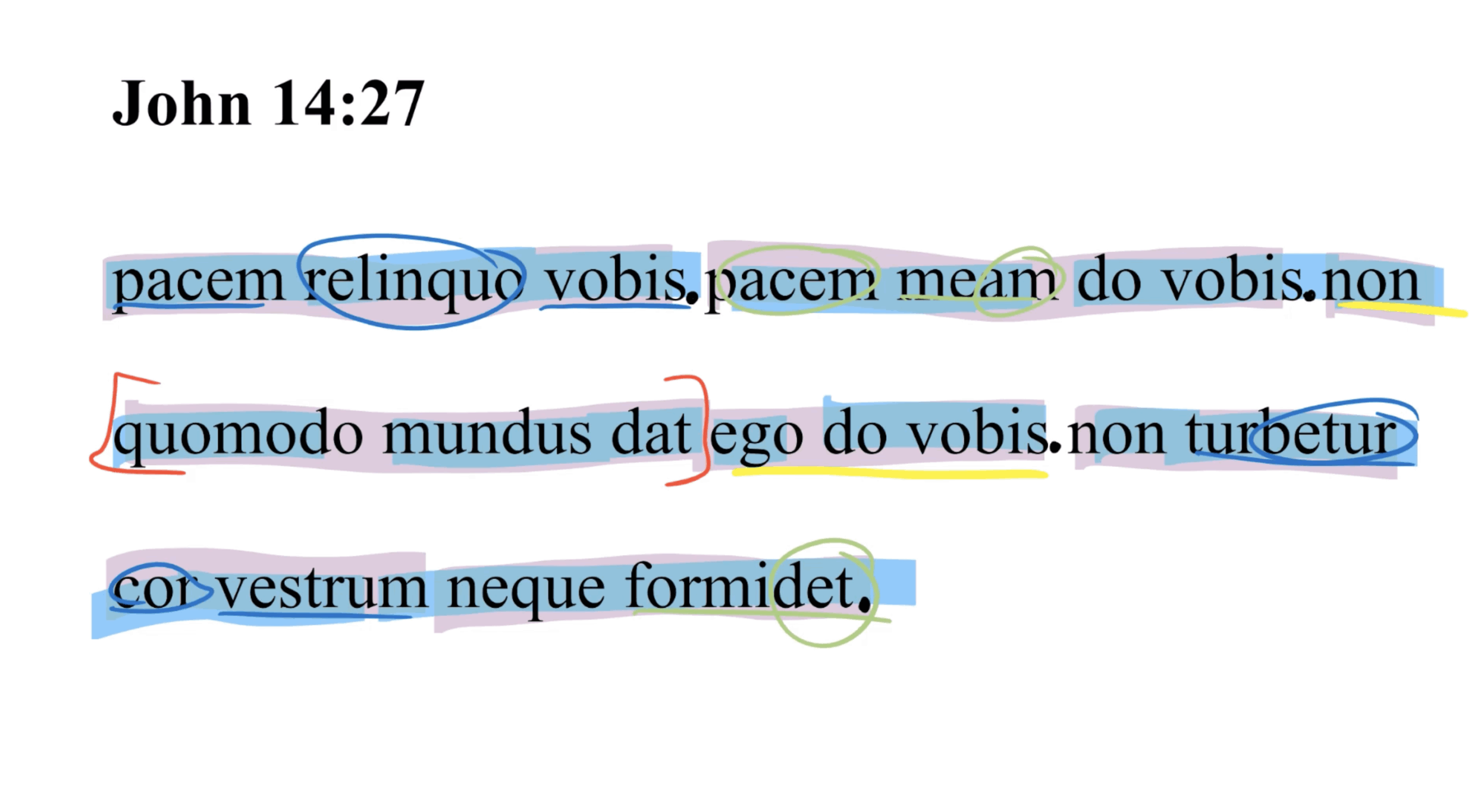 John 14:27 Latin Vulgate