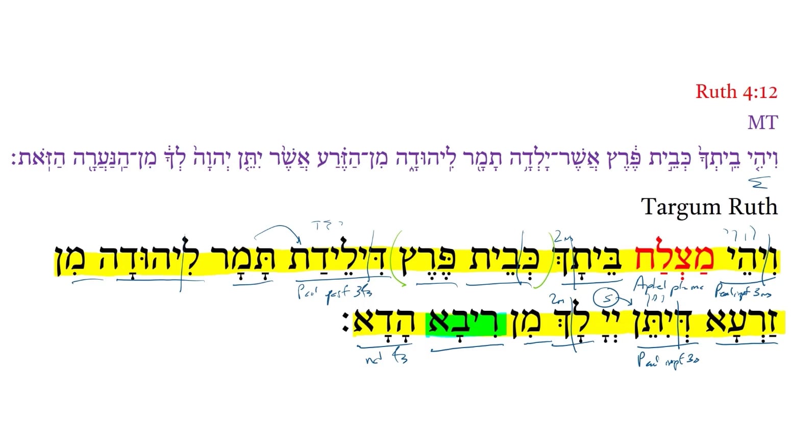 TR Ruth 4:12a