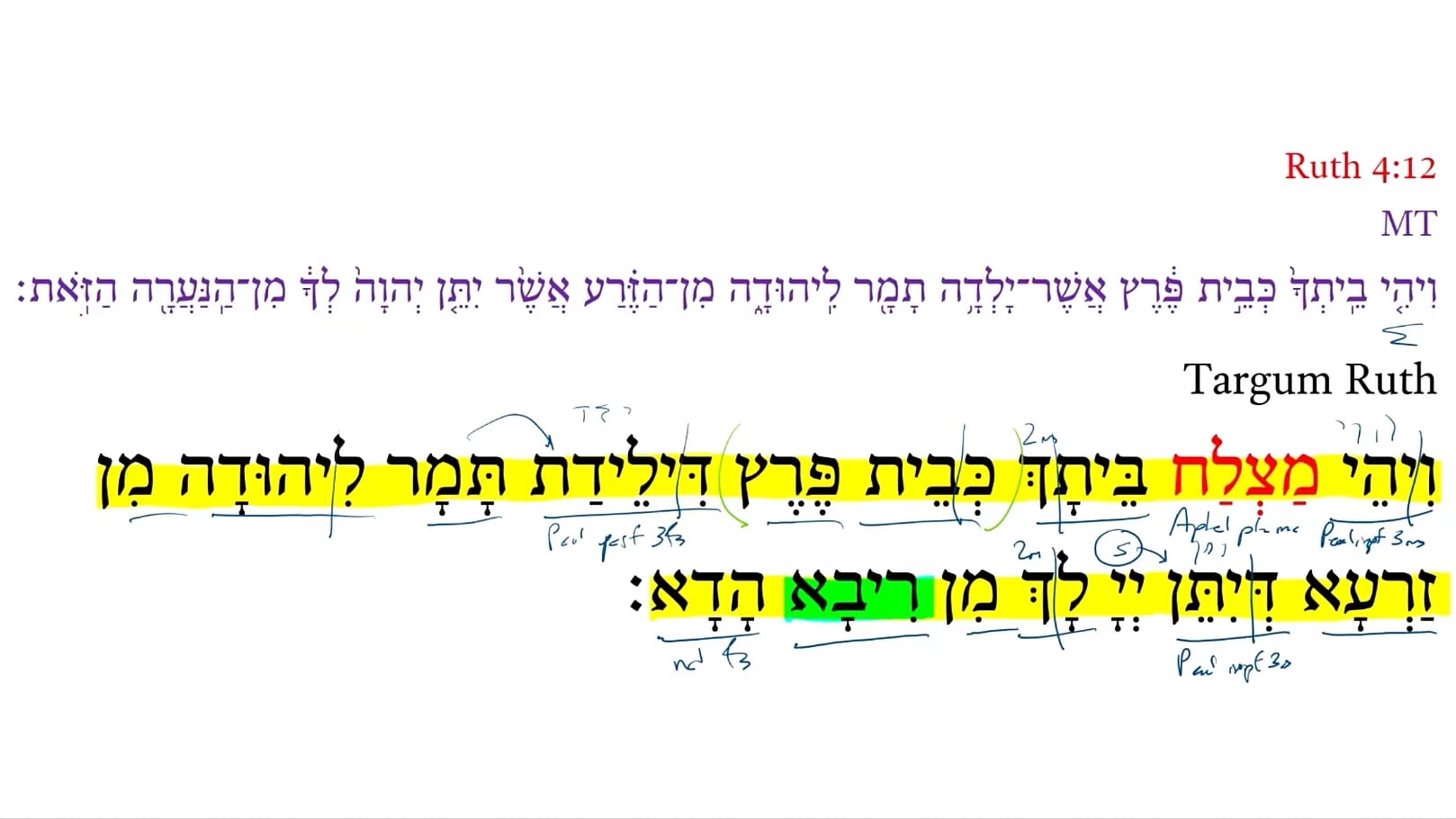 TR Ruth 4:12b