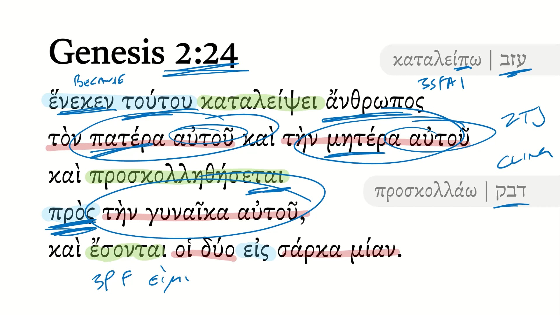 Genesis 2:24