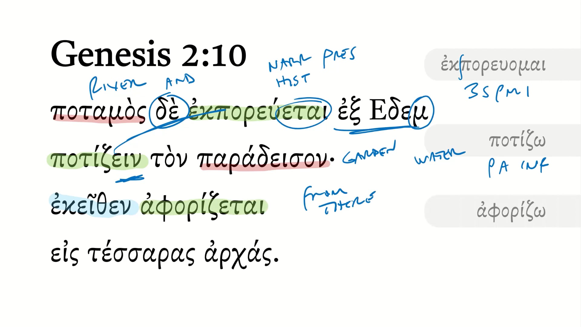 Genesis 2:10