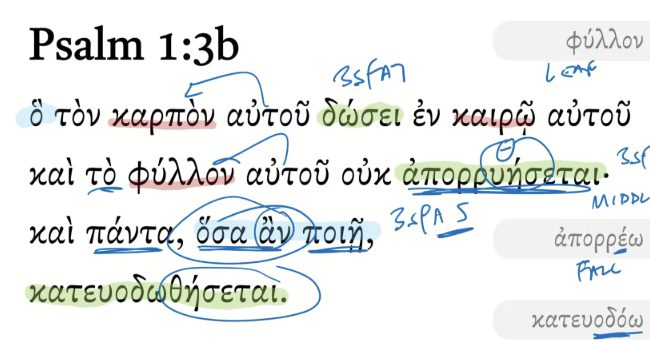 Psalm 1:3b Septuagint