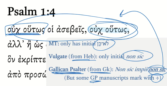 Psalm 1:4 Septuagint