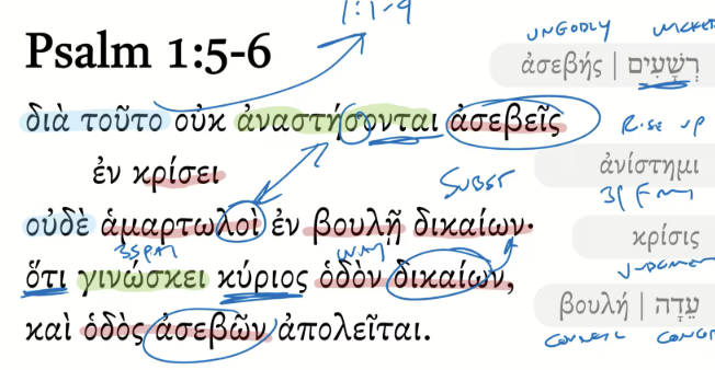 Psalm 1:5–6 Septuagint