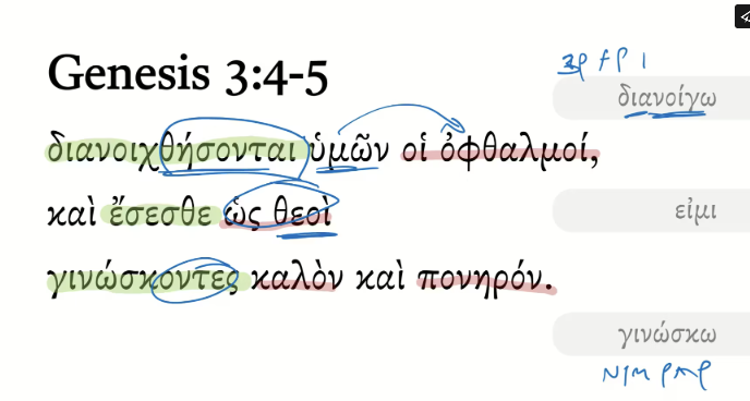 Genesis 3:4–5 Septuagint
